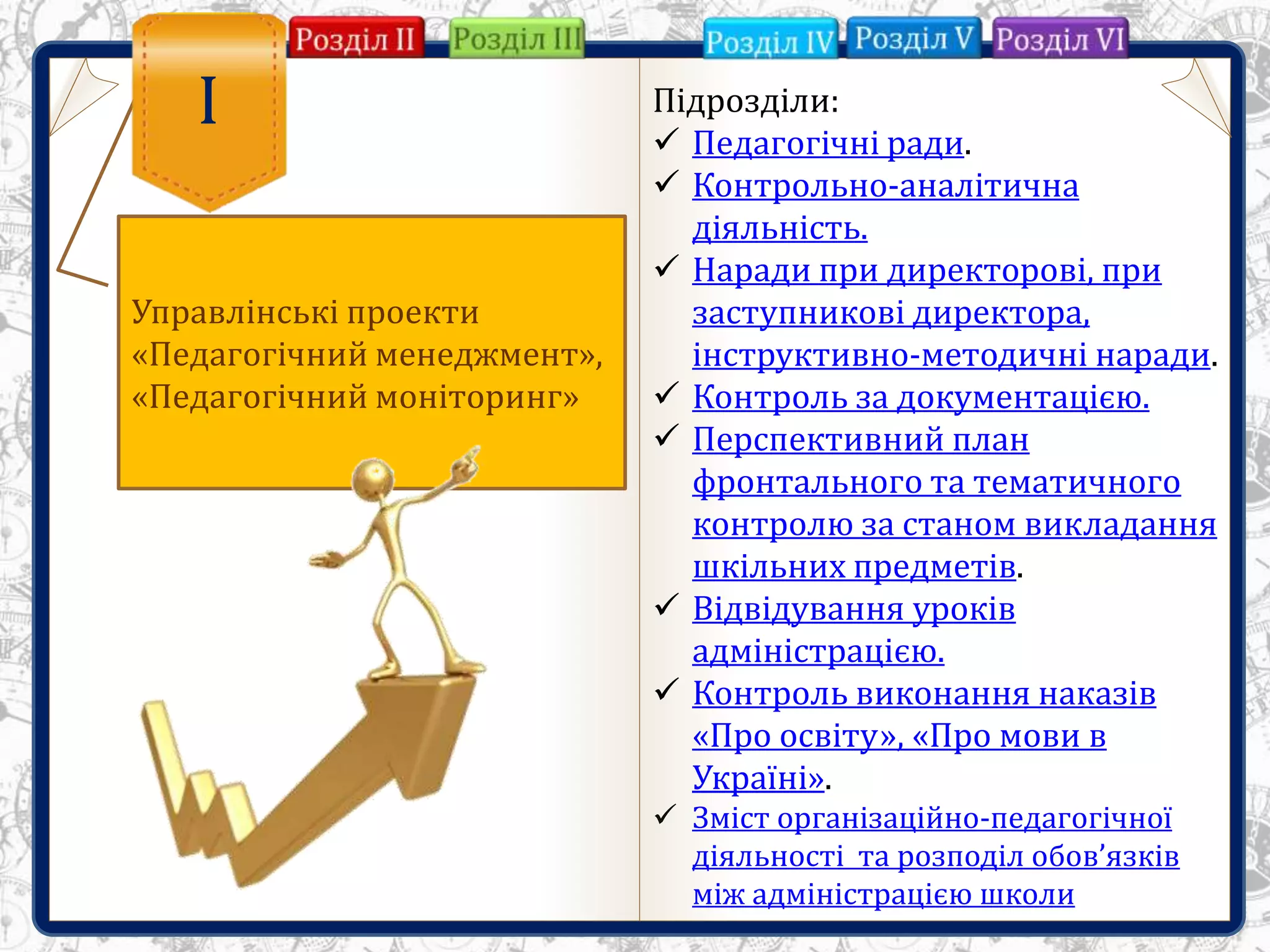 Розділ І
Управлінські проекти
«Педагогічний менеджмент»,
«Педагогічний моніторинг»
Підрозділи:
 Педагогічні ради.
 Контрольно-аналітична
діяльність.
 Наради при директорові, при
заступникові директора,
інструктивно-методичні наради.
 Контроль за документацією.
 Перспективний план
фронтального та тематичного
контролю за станом викладання
шкільних предметів.
 Відвідування уроків
адміністрацією.
 Контроль виконання наказів
«Про освіту», «Про мови в
Україні».
 Зміст організаційно-педагогічної
діяльності та розподіл обов’язків
між адміністрацією школи
Розділ І
І
 