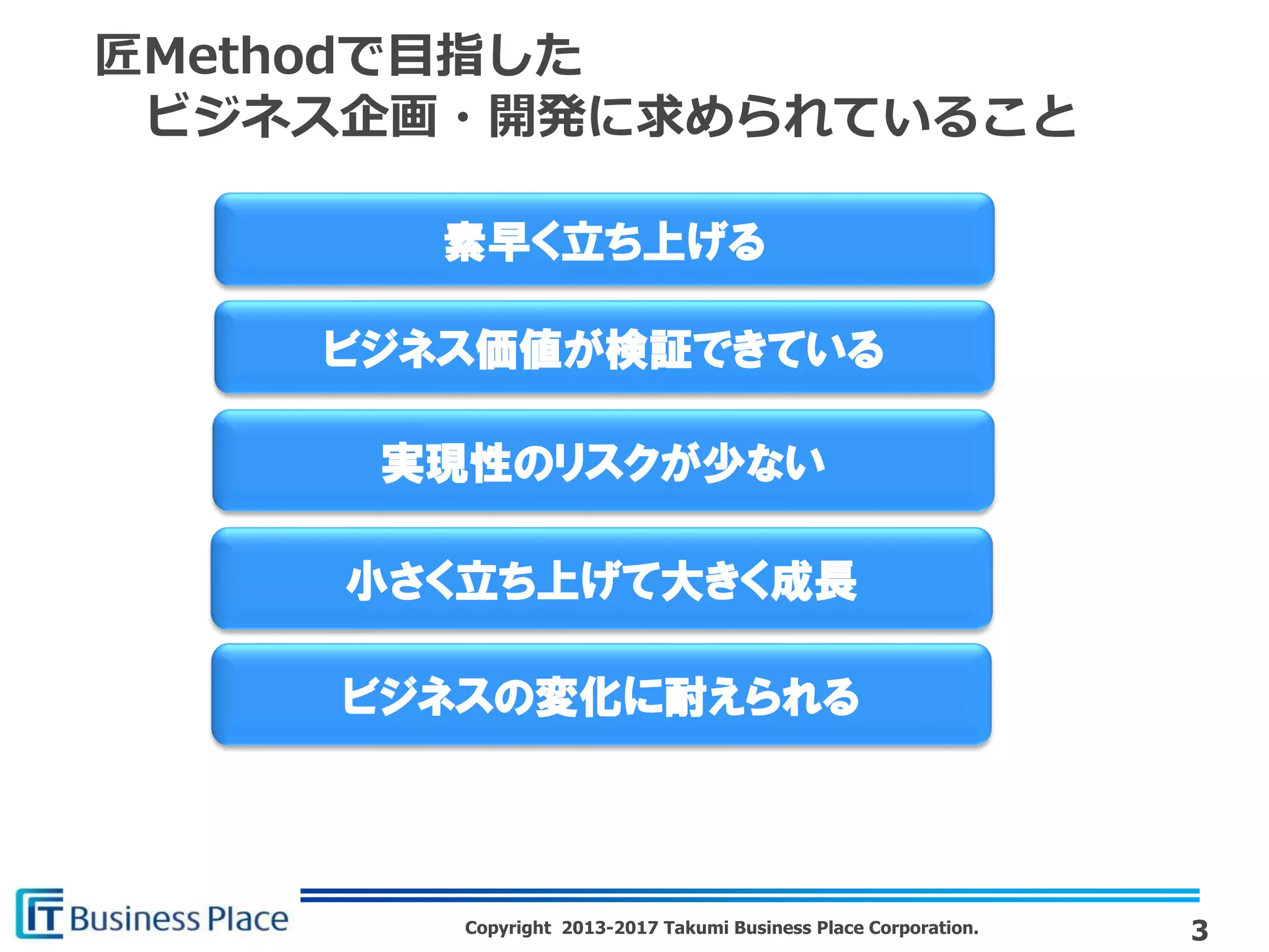 Copyright 2013-2017 Takumi Business Place Corporation.
匠Methodで目指した
ビジネス企画・開発に求められていること
素早く立ち上げる
ビジネス価値が検証できている
小さく立ち上げて大きく成長
ビジネスの変化に耐えられる
実現性のリスクが少ない
3
 