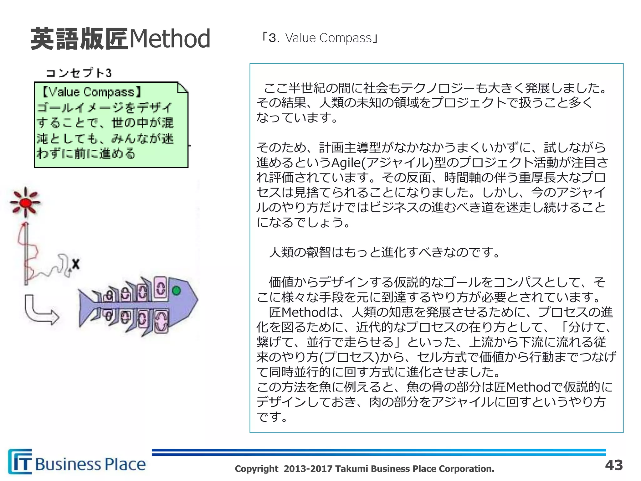 Copyright 2013-2017 Takumi Business Place Corporation. 43
英語版匠Method
ここ半世紀の間に社会もテクノロジーも大きく発展しました。
その結果、人類の未知の領域をプロジェクトで扱うこと多く
なっています。
そのため、計画主導型がなかなかうまくいかずに、試しながら
進めるというAgile(アジャイル)型のプロジェクト活動が注目さ
れ評価されています。その反面、時間軸の伴う重厚長大なプロ
セスは見捨てられることになりました。しかし、今のアジャイ
ルのやり方だけではビジネスの進むべき道を迷走し続けること
になるでしょう。
人類の叡智はもっと進化すべきなのです。
価値からデザインする仮説的なゴールをコンパスとして、そ
こに様々な手段を元に到達するやり方が必要とされています。
匠Methodは、人類の知恵を発展させるために、プロセスの進
化を図るために、近代的なプロセスの在り方として、「分けて、
繋げて、並行で走らせる」といった、上流から下流に流れる従
来のやり方(プロセス)から、セル方式で価値から行動までつなげ
て同時並行的に回す方式に進化させました。
この方法を魚に例えると、魚の骨の部分は匠Methodで仮説的に
デザインしておき、肉の部分をアジャイルに回すというやり方
です。
「３．Value Compass」
 