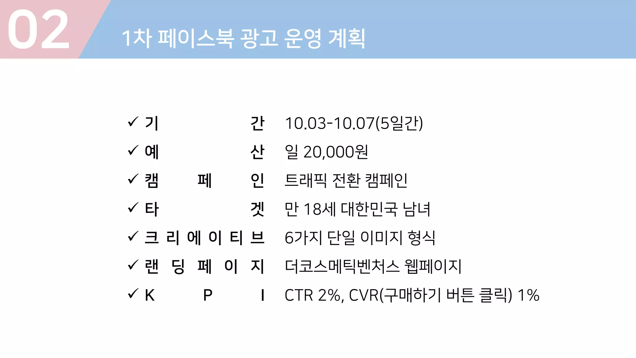  기 간
 예 산
 캠 페 인
 타 겟
 크 리 에 이 티 브
 랜 딩 페 이 지
 K P I
10.03-10.07(5일간)
일 20,000원
트래픽 전환 캠페인
만 18세 대한민국 남녀
6가지 단일 이미지 형식
더코스메틱벤처스 웹페이지
CTR 2%, CVR(구매하기 버튼 클릭) 1%
02 1차 페이스북 광고 운영 계획
 