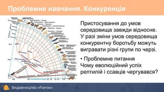Проблемне навчання. Конкуренція
Пристосування до умов
середовища завжди відносне.
У разі зміни умов середовища
конкурентну боротьбу можуть
вигравати різні групи по черзі.
• Проблемне питання
Чому еволюційний успіх
рептилій і ссавців чергувався?
 