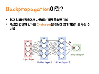 Backpropagation이란?
• 현재 딥러닝 학습에서 사용되는 가장 중요한 개념
• 복잡한 형태의 함수를 Chain rule을 이용해 쉽게 기울기를 구할 수
있음
W
 
