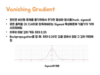 Vanishing Gradient
• 원인은 비선형 문제를 풀기위해서 추가한 활성화 함수들(tanh, sigmoid)
• 모든 출력을 [0,1]사이로 압축해버리는 Sigmoid 특성때문에 기울기가 거의
사라져버림
• 아무리 미분 값이 커도 최대 0.25
• Backpropagation을 할 때, 최대 0.25인 값을 곱해서 점점 그 값이 희미해
짐
Sigmoid의 미분
 