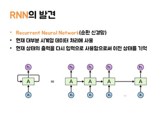 RNN의 발견
• Recurrent Neural Network(순환 신경망)
• 현재 대부분 시계열 데이터 처리에 사용
• 현재 상태의 출력을 다시 입력으로 사용함으로써 이전 상태를 기억
 