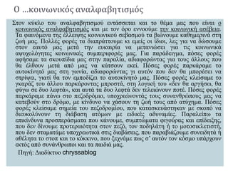 Ο …κοινωνικός αναλφαβητισμός
Στον κύκλο του αναλφαβητισμού εντάσσεται και το θέμα μας που είναι ο
κοινωνικός αναλφαβητισμός και με τον όρο εννοούμε την κοινωνική ασέβεια.
Τα φαινόμενα της έλλειψης κοινωνικού σεβασμού τα βιώνουμε καθημερινά στη
ζωή μας. Πολλές φορές τα διαπράττουμε κι εμείς οι ίδιοι, λες για να δώσουμε
στον εαυτό μας μετά την ευκαιρία να μετανιώσει για τις κοινωνικά
αψυχολόγητες κοινωνικές συμπεριφορές μας. Για παράδειγμα, πόσες φορές
αφήσαμε τα σκουπίδια μας στην παραλία, αδιαφορώντας για τους άλλους που
θα έλθουν μετά από μας να κάτσουν εκεί. Πόσες φορές παρκάραμε το
αυτοκίνητό μας στη γωνία, αδιαφορώντας γι αυτόν που δεν θα μπορέσει να
στρίψει, γιατί θα τον εμποδίζει το αυτοκίνητό μας. Πόσες φορές κλείσαμε το
γκαράζ του άλλου παρκάροντας μπροστά, στη λογική του «δεν θα αργήσω, θα
φύγω σε δυο λεφτά», και αυτά τα δυο λεφτά δεν τελειώνουν ποτέ. Πόσες φορές
παρκάραμε πάνω στο πεζοδρόμιο, υποχρεώνοντάς τους συνανθρώπους μας να
κατεβούν στο δρόμο, με κίνδυνο να χάσουν τη ζωή τους από ατύχημα. Πόσες
φορές κλείσαμε σημεία του πεζοδρομίου, που κατασκευάστηκαν με σκοπό να
διευκολύνουν τη διάβαση ατόμων με ειδικές αδυναμίες. Παραλείπω τα
επικίνδυνα προσπεράσματα που κάνουμε, συμπτώματα φιγούρας και επίδειξης,
που δεν δίνουμε προτεραιότητα στον πεζό, τον ποδηλάτη ή το μοτοσικλετιστή,
που δεν σταματάμε υποχρεωτικά στις διαβάσεις, που παραβιάζουμε συνειδητά ή
αθέλητα το στοπ και το κόκκινο, που ξεχνάμε πως σ’ αυτόν τον κόσμο υπάρχουν
εκτός από συνάνθρωποι και τα παιδιά μας.
Πηγή: Διαδίκτυο chryssablog
 