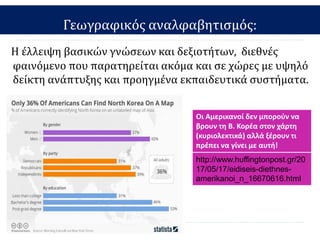 Γεωγραφικός αναλφαβητισμός:
Η έλλειψη βασικών γνώσεων και δεξιοτήτων, διεθνές
φαινόμενο που παρατηρείται ακόμα και σε χώρες με υψηλό
δείκτη ανάπτυξης και προηγμένα εκπαιδευτικά συστήματα.
Οι Αμερικανοί δεν μπορούν να
βρουν τη Β. Κορέα στον χάρτη
(κυριολεκτικά) αλλά ξέρουν τι
πρέπει να γίνει με αυτή!
http://www.huffingtonpost.gr/20
17/05/17/eidiseis-diethnes-
amerikanoi_n_16670616.html
 