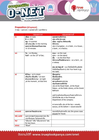 Preposition (คาบุพบท)
3 กลุ่ม – บอกเวลา / บอกสถานที่ / บอกทิศทาง
กลุ่มบอกเวลา กลุ่มบอกสถานที่
in เดือน -in June
ปี -in 1996
ฤดู - in summer
เช้า บ่าย เย็น -in the morning
บอกเวลาที่แน่นอนในอนาคต
-in 10 minutes
บอกสถานที่กว้างๆ
เช่น ทวีป ประเทศ
เมือง หมู่บ้าน ที่พักอาศัย
ที่ทางาน
เช่น in bungalow , in a hotel , in a house ,
a bank , in a factory.
on วัน – on Monday
วันที่ – on the 15th
of Dec.
ถนน – on the road
เกาะ – on the island
ชั้น – on the third floor
ที่ทางานที่ไม่มีตัวอาคาร – on a farm , on
a railway
on; on top of – บน (ใช ้เมื่อสิ่งที่ระบุสัมผัส
กับสิ่งที่อยู่เบื้องล่าง) เช่น Your book is on
the table.
at ชั่วโมง – at 9 o’clock
เที่ยงวัน เที่ยงคืน - at noon
ช่วงเวลาที่เจาะจง – at night
,at the moment , at that time
ชื่อหมู่บ้าน
ชื่อเมืองเล็กๆ
บ้านเลขที่
สถานที่เฉพาะเจาะจง
ห้องในสถานที่ทั่วไป
เช่น at the Royal Hotel , at the Royal
Palace , at the Public Library, at the Grand
Ballroom
แต่ถ ้าระบุถึงห ้องหรือแผนกในสถานที่ทางาน
นั้นให ้ใช ้in เช่น in the Financial
Department of the company
ความหมายอื่น เช่น at the top = ตอนต ้น
ตอนบน, at the bottom = ตอนล่างตอนใต ้
around บอกเวลาโดยประมาณ รอบๆหรือในบริเวณนั้น เช่น She grows roses
around her house.
till; until บอกเวลาสุดท ้ายของเหตุการณ์ เป็น
เวลาที่แน่นอน ไม่ก่อนหน้านั้น
for “เป็นเวลา” หรือ “เป็นเวลานาน” เช่น
for two hours
since “ตั้งแต่”
 