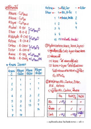 --- . TUN21 --- F 11
 
