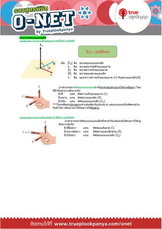แรงจากสนามแม่เหล็ก
ผลของสนามแม่เหล็กต่ออนุภาคที่มีประจุไฟฟ้ า
เมื่อ |F⃑ B| คือ ขนาดของแรงแม่เหล็ก
q คือ ขนาดประจุไฟฟ้าของอนุภาค
|v⃑ | คือ ขนาดความเร็วของอนุภาค
|B⃑⃑ | คือ ขนาดของสนามแม่เหล็ก
θ คือ มุมระหว่างความเร็วของอนุภาค (v⃑ ) กับสนามแม่เหล็ก(B⃑⃑ )
เราสามารถหาทิศของแรงแม่เหล็กที่กระทาต่อประจุบวกได ้จากมือขวา โดย
ที่นิ้วทั้งสามวางตั้งฉากกัน
นิ้วชี้ แทน ทิศความเร็วของอนุภาค (v⃑ )
นิ้วกลาง แทน ทิศสนามแม่เหล็ก (B⃑⃑ )
นิ้วโป้ง แทน ทิศของแรงแม่เหล็ก (F⃑ B)
***ในกรณีของประจุลบจะทาเช่นเดียวกับประจุบวก แต่แรงจะแทนในทิศตรงข ้าม
กับนิ้วโป้ง หรืออาจหาได ้โดยการใช ้มือซ ้าย
ผลของสนามแม่เหล็กต่อตัวนาที่มีกระแสไฟฟ้ า
เราสามารถหาทิศของแรงแม่เหล็กที่กระทากับเส ้นลวดได ้ด ้วยการใช ้กฎ
มือขวาเช่นกัน
นิ้วชี้มือขวา แทน ทิศของเส ้นลวด (L⃑ )
นิ้วกลางมือขวา แทน ทิศสนามแม่เหล็กด ้วย (B⃑⃑ )
นิ้วโป้งขวา แทน ทิศของแรงแม่เหล็ก (F⃑ B)
|F⃑ B| = q|v⃑ ||B⃑⃑ |sinθ
 