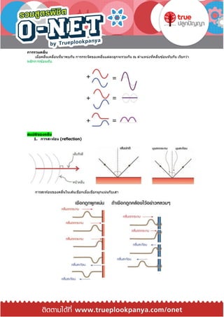 การรวมคลื่น
เมื่อคลื่นเคลื่อนที่มาพบกัน การกระจัดของคลื่นแต่ละลูกจะรวมกัน ณ ตาแหน่งที่คลื่นซ ้อนทับกัน เรียกว่า
หลักการซ ้อนทับ
สมบัติของคลื่น
1. การสะท้อน (reflection)
การสะท ้อนของคลื่นในเส ้นเชือกเมื่อเชือกผูกแน่นกับเสา
 