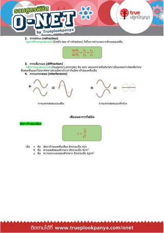 2. การหักเห (refraction)
กฎการหักเหของสเนลล์ (Snell’s law of refraction) ใช ้ในการคานวณการหักเหของคลื่น
3. การเลี้ยวเบน (diffraction)
หลักการของฮอยเกนส์ (Huygens’s principle) คือ ทุกๆ จุดบนหน้าคลื่นถือได ้ว่าเป็นแหล่งกาเนิดคลื่นใหม่
ซึ่งส่งคลื่นออกไปทุกทิศทางด ้วยอัตราเร็วเท่ากับอัตราเร็วของคลื่นเดิม
4. การแทรกสอด (interference)
การแทรกสอดแบบเสริม การแทรกสอดแบบหักล ้าง
เสียงและการได้ยิน
อัตราเร็วของเสียง
เมื่อ v คือ อัตราเร็วของคลื่นเสียง มีหน่วยเป็น m/s
K คือ ค่ามอดุลัสของตัวกลาง มีหน่วยเป็น N/m2
ρ คือ ความหนาแน่นของตัวกลาง มีหน่วยเป็น kg/m3
sin θ1
sinθ2
=
λ1
λ2
=
v1
v2
v = √
K
ρ
 