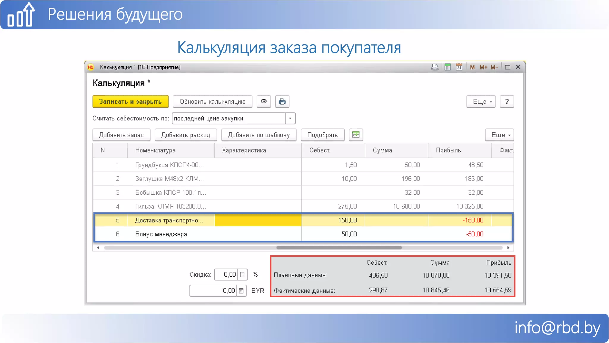 info@rbd.by
Решения будущего
Калькуляция заказа покупателя
 