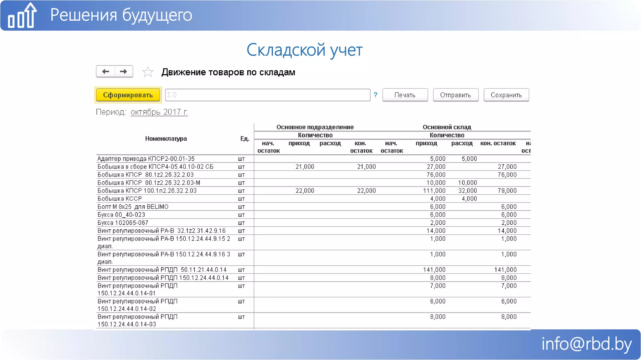 info@rbd.by
Решения будущего
Складской учет
 