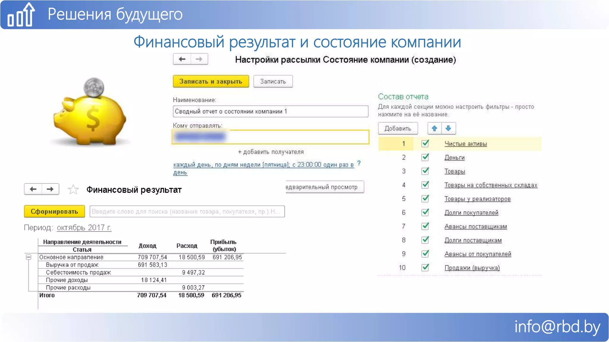 info@rbd.by
Решения будущего
Финансовый результат и состояние компании
 
