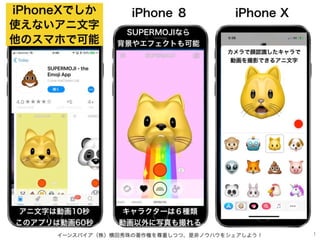Iphonexのアニ文字を他のiphoneやandroidでも使う方法
