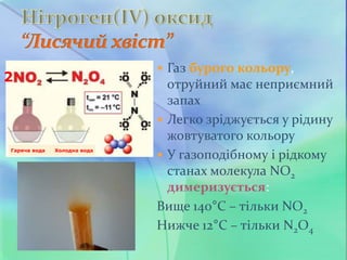  Газ бурого кольору,
отруйний має неприємний
запах
 Легко зріджується у рідину
жовтуватого кольору
 У газоподібному і рідкому
станах молекула NO2
димеризується:
Вище 140°С – тільки NO2
Нижче 12°С – тільки N2O4
Гаряча вода Холодна вода
2
 