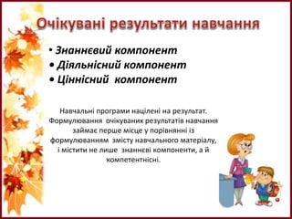 • Знаннєвий компонент
• Діяльнісний компонент
• Ціннісний компонент
Навчальні програми націлені на результат.
Формулювання очікуваних результатів навчання
займає перше місце у порівнянні із
формулюванням змісту навчального матеріалу,
і містити не лише знаннєві компоненти, а й
компетентнісні.
 
