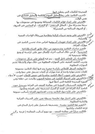 التعلم التعاوني بيئة التعلم-التشخيص