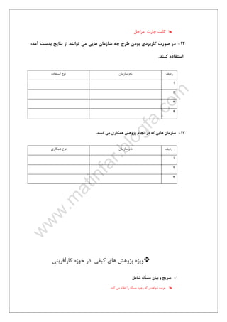 ١٣
‫ﻣﺮاﺣﻞ‬ ‫ﭼﺎرت‬ ‫ﮔﺎﻧﺖ‬
12-‫آﻣﺪه‬ ‫ﺑﺪﺳﺖ‬ ‫ﻧﺘﺎﻳﺞ‬ ‫از‬ ‫ﺗﻮاﻧﻨﺪ‬ ‫ﻣﻲ‬ ‫ﻫﺎﻳﻲ‬ ‫ﺳﺎزﻣﺎن‬ ‫ﭼﻪ‬ ‫ﻃﺮح‬ ‫ﺑﻮدن‬ ‫ﻛﺎرﺑﺮدي‬ ‫ﺻﻮرت‬ ‫در‬
‫ﻛﻨﻨﺪ‬ ‫اﺳﺘﻔﺎده‬.
‫ردﻳﻒ‬‫ﺳﺎزﻣﺎن‬ ‫ﻧﺎم‬‫اﺳﺘﻔﺎده‬ ‫ﻧﻮع‬
1
2
3
4
13-‫ﻫﻤﻜﺎري‬ ‫ﭘﮋوﻫﺶ‬ ‫اﻧﺠﺎم‬ ‫در‬ ‫ﻛﻪ‬ ‫ﻫﺎﻳﻲ‬ ‫ﺳﺎزﻣﺎن‬‫ﻛﻨﻨﺪ‬ ‫ﻣﻲ‬.
‫ردﻳﻒ‬‫ﺳﺎزﻣﺎن‬ ‫ﻧﺎم‬‫ﻫﻤﻜﺎري‬ ‫ﻧﻮع‬
1
2
3
‫ﻛﺎرآﻓﺮﻳﻨﻲ‬ ‫ﺣﻮزه‬ ‫در‬ ‫ﻛﻴﻔﻲ‬ ‫ﻫﺎي‬ ‫ﭘﮋوﻫﺶ‬ ‫وﻳﮋه‬
1-‫ﻣﺴﺄﻟﻪ‬ ‫ﺑﻴﺎن‬ ‫و‬ ‫ﺷﺮﻳﺢ‬‫ﺷﺎﻣﻞ‬
‫ﻛﻨﺪ‬ ‫ﻣﻲ‬ ‫اﻋﻼم‬ ‫را‬ ‫ﻣﺴﺄﻟﻪ‬ ‫وﺟﻮد‬ ‫ﻛﻪ‬ ‫ﺷﻮاﻫﺪي‬ ‫ﻋﺮﺿﻪ‬.
 