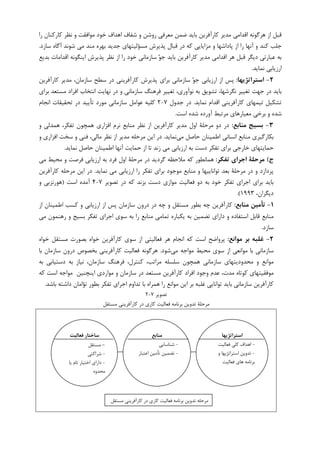 ‫ﺭﺍ‬ ‫ﮐﺎﺭﮐﻨﺎﻥ‬ ‫ﻧﻈﺮ‬ ‫ﻭ‬ ‫ﻣﻮﺍﻓﻘﺖ‬ ‫ﺧﻮﺩ‬ ‫ﺍﻫﺪﺍﻑ‬ ‫ﺷﻔﺎﻑ‬ ‫ﻭ‬ ‫ﺭﻭﺷﻦ‬ ‫ﻣﻌﺮﻓﻲ‬ ‫ﺿﻤﻦ‬ ‫ﺑﺎﻳﺪ‬ ‫ﮐﺎﺭﺁﻓﺮﻳﻦ‬ ‫ﻣﺪﻳﺮ‬ ‫ﺍﻗﺪﺍﻣﻲ‬ ‫ﻫﺮﮔﻮﻧﻪ‬ ‫ﺍﺯ‬ ‫ﻗﺒﻞ‬
‫ﺳﺎﺯﺩ‬ ‫ﺁﮔﺎﻩ‬ ‫ﺷﻮﻧﺪ‬ ‫ﻣﻲ‬ ‫ﻣﻨﺪ‬ ‫ﺑﻬﺮﻩ‬ ‫ﺟﺪﻳﺪ‬ ‫ﻣﺴﺆﻟﻴﺘﻬﺎﻱ‬ ‫ﭘﺬﻳﺮﺵ‬ ‫ﻗﺒﺎﻝ‬ ‫ﺩﺭ‬ ‫ﮐﻪ‬ ‫ﻣﺰﺍﻳﺎﻳﻲ‬ ‫ﻭ‬ ‫ﭘﺎﺩﺍﺷﻬﺎ‬ ‫ﺍﺯ‬ ‫ﺭﺍ‬ ‫ﺁﻧﻬﺎ‬ ‫ﻭ‬ ‫ﮐﻨﺪ‬ ‫ﺟﻠﺐ‬.
‫ﮐﺎﺭﺁ‬ ‫ﻣﺪﻳﺮ‬ ‫ﺍﻗﺪﺍﻣﻲ‬ ‫ﻫﺮ‬ ‫ﻗﺒﻞ‬ ‫ﺩﻳﮕﺮ‬ ‫ﻋﺒﺎﺭﺗﻲ‬ ‫ﺑﻪ‬‫ﺑﺪﻳﻊ‬ ‫ﺍﻗﺪﺍﻣﺎﺕ‬ ‫ﺍﻳﻨﮕﻮﻧﻪ‬ ‫ﭘﺬﻳﺮﺵ‬ ‫ﻧﻈﺮ‬ ‫ﺍﺯ‬ ‫ﺭﺍ‬ ‫ﺧﻮﺩ‬ ‫ﺳﺎﺯﻣﺎﻧﻲ‬ ‫ﻮ‬‫ﺟ‬ ‫ﺑﺎﻳﺪ‬ ‫ﻓﺮﻳﻦ‬
‫ﻧﻤﺎﻳﺪ‬ ‫ﺍﺭﺯﻳﺎﺑﻲ‬.
2-‫اﺳﺘﺮاﺗﮋﻳﻬﺎ‬:‫ﮐﺎﺭﺁﻓﺮﻳﻦ‬ ‫ﻣﺪﻳﺮ‬ ،‫ﺳﺎﺯﻣﺎﻥ‬ ‫ﺳﻄﺢ‬ ‫ﺩﺭ‬ ‫ﮐﺎﺭﺁﻓﺮﻳﻨﻲ‬ ‫ﭘﺬﻳﺮﺵ‬ ‫ﺑﺮﺍﻱ‬ ‫ﺳﺎﺯﻣﺎﻧﻲ‬ ‫ﻮ‬‫ﺟ‬ ‫ﺍﺭﺯﻳﺎﺑﻲ‬ ‫ﺍﺯ‬ ‫ﭘﺲ‬
‫ﺍﻓﺮﺍﺩ‬ ‫ﺍﻧﺘﺨﺎﺏ‬ ‫ﻧﻬﺎﻳﺖ‬ ‫ﺩﺭ‬ ‫ﻭ‬ ‫ﺳﺎﺯﻣﺎﻧﻲ‬ ‫ﻓﺮﻫﻨﮓ‬ ‫ﺗﻐﻴﻴﺮ‬ ،‫ﻧﻮﺁﻭﺭﻱ‬ ‫ﺑﻪ‬ ‫ﺗﺸﻮﻳﻖ‬ ،‫ﻧﮕﺮﺷﻬﺎ‬ ‫ﺗﻐﻴﻴﺮ‬ ‫ﺟﻬﺖ‬ ‫ﺩﺭ‬ ‫ﺑﺎﻳﺪ‬‫ﺑﺮﺍﻱ‬ ‫ﻣﺴﺘﻌﺪ‬
‫ﻧﻤﺎﻳﺪ‬ ‫ﺍﻗﺪﺍﻡ‬ ‫ﮐﺎﺭﺁﻓﺮﻳﻨﻲ‬ ‫ﺗﻴﻤﻬﺎﻱ‬ ‫ﺗﺸﮑﻴﻞ‬.‫ﺟﺪﻭﻝ‬ ‫ﺩﺭ‬۷-۲‫ﺍﻧﺠﺎﻡ‬ ‫ﺗﺤﻘﻴﻘﺎﺕ‬ ‫ﺩﺭ‬ ‫ﺗﺄﻳﻴﺪ‬ ‫ﻣﻮﺭﺩ‬ ‫ﺳﺎﺯﻣﺎﻧﻲ‬ ‫ﻋﻮﺍﻣﻞ‬ ‫ﮐﻠﻴﻪ‬
‫ﺍﺳﺖ‬ ‫ﺷﺪﻩ‬ ‫ﺁﻭﺭﺩﻩ‬ ‫ﻣﺮﺗﺒﻂ‬ ‫ﻣﻌﻴﺎﺭﻫﺎﻱ‬ ‫ﺑﺮﺧﻲ‬ ‫ﻭ‬ ‫ﺷﺪﻩ‬.
3-‫ﻣﻨﺎﺑﻊ‬ ‫ﺑﺴﻴﺞ‬:‫ﻭ‬ ‫ﻫﻤﺪﻟﻲ‬ ،‫ﺗﻔﮑﺮ‬ ‫ﻫﻤﭽﻮﻥ‬ ‫ﺍﻓﺰﺍﺭﻱ‬ ‫ﻧﺮﻡ‬ ‫ﻣﻨﺎﺑﻊ‬ ‫ﻧﻈﺮ‬ ‫ﺍﺯ‬ ‫ﮐﺎﺭﺁﻓﺮﻳﻦ‬ ‫ﻣﺪﻳﺮ‬ ‫ﺍﻭﻝ‬ ‫ﻣﺮﺣﻠﺔ‬ ‫ﺩﻭ‬ ‫ﺩﺭ‬
‫ﺍﻧﺴﺎﻧ‬ ‫ﻣﻨﺎﺑﻊ‬ ‫ﺑﮑﺎﺭﮔﻴﺮﻱ‬‫ﻣﻲ‬ ‫ﺣﺎﺻﻞ‬ ‫ﺍﻃﻤﻴﻨﺎﻥ‬ ‫ﻲ‬‫ﻧﻤﺎﻳﺪ‬.‫ﻭ‬ ‫ﺍﻓﺰﺍﺭﻱ‬ ‫ﺳﺨﺖ‬ ‫ﻭ‬ ‫ﻓﻨﻲ‬ ،‫ﻣﺎﻟﻲ‬ ‫ﻧﻈﺮ‬ ‫ﺍﺯ‬ ‫ﻣﺪﻳﺮ‬ ‫ﻣﺮﺣﻠﻪ‬ ‫ﺍﻳﻦ‬ ‫ﺩﺭ‬
‫ﺑﺮﺍﻱ‬ ‫ﺧﺎﺭﺟﻲ‬ ‫ﺣﻤﺎﻳﺘﻬﺎﻱ‬‫ﺩﺳﺖ‬ ‫ﺗﻔﮑﺮ‬‫ﻧﻤﺎﻳﺪ‬ ‫ﺣﺎﺻﻞ‬ ‫ﺍﻃﻤﻴﻨﺎﻥ‬ ‫ﺁﻧﻬﺎ‬ ‫ﺣﻤﺎﻳﺖ‬ ‫ﺍﺯ‬ ‫ﺗﺎ‬ ‫ﺯﻧﺪ‬ ‫ﻣﻲ‬ ‫ﺍﺭﺯﻳﺎﺑﻲ‬ ‫ﺑﻪ‬.
‫ج‬(‫ﺗﻔﻜﺮ‬ ‫اﺟﺮاي‬ ‫ﻣﺮﺣﻠﺔ‬:‫ﻣﻲ‬ ‫ﻣﺤﻴﻂ‬ ‫ﻭ‬ ‫ﻓﺮﺻﺖ‬ ‫ﺍﺭﺯﻳﺎﺑﻲ‬ ‫ﺑﻪ‬ ‫ﻓﺮﺩ‬ ‫ﺍﻭﻝ‬ ‫ﻣﺮﺣﻠﺔ‬ ‫ﺩﺭ‬ ‫ﮔﺮﺩﻳﺪ‬ ‫ﻣﻼﺣﻈﻪ‬ ‫ﮐﻪ‬ ‫ﻫﻤﺎﻧﻄﻮﺭ‬
‫ﻭ‬ ‫ﭘﺮﺩﺍﺯﺩ‬‫ﻧﻤﺎﻳﺪ‬ ‫ﻣﻲ‬ ‫ﺍﺭﺯﻳﺎﺑﻲ‬ ‫ﺭﺍ‬ ‫ﺗﻔﮑﺮ‬ ‫ﺑﺮﺍﻱ‬ ‫ﻣﻮﺟﻮﺩ‬ ‫ﻣﻨﺎﺑﻊ‬ ‫ﻭ‬ ‫ﺗﻮﺍﻧﺎﻳﻴﻬﺎ‬ ‫ﺑﻌﺪ‬ ‫ﻣﺮﺣﻠﺔ‬ ‫ﺩﺭ‬.‫ﮐﺎﺭﺁﻓﺮﻳﻦ‬ ‫ﻣﺮﺣﻠﻪ‬ ‫ﺍﻳﻦ‬ ‫ﺩﺭ‬
‫ﺗﺼﻮﻳﺮ‬ ‫ﺩﺭ‬ ‫ﮐﻪ‬ ‫ﺑﺰﻧﺪ‬ ‫ﺩﺳﺖ‬ ‫ﻣﻮﺍﺯﻱ‬ ‫ﻓﻌﺎﻟﻴﺖ‬ ‫ﺩﻭ‬ ‫ﺑﻪ‬ ‫ﺧﻮﺩ‬ ‫ﺗﻔﮑﺮ‬ ‫ﺍﺟﺮﺍﻱ‬ ‫ﺑﺮﺍﻱ‬ ‫ﺑﺎﻳﺪ‬۷-۴‫ﺍﺳﺖ‬ ‫ﺁﻣﺪﻩ‬)‫ﻭ‬ ‫ﻫﻮﺭﻧﺰﺑﻲ‬
،‫ﺩﻳﮕﺮﺍﻥ‬۱۹۹۳.(
1-‫ﻣﻨﺎﺑﻊ‬ ‫ﺗﺄﻣﻴﻦ‬:‫ﭘﺲ‬ ‫ﺳﺎﺯﻣﺎﻥ‬ ‫ﺩﺭﻭﻥ‬ ‫ﺩﺭ‬ ‫ﭼﻪ‬ ‫ﻭ‬ ‫ﻣﺴﺘﻘﻞ‬ ‫ﺑﻄﻮﺭ‬ ‫ﭼﻪ‬ ‫ﮐﺎﺭﺁﻓﺮﻳﻦ‬‫ﺍﺯ‬ ‫ﺍﻃﻤﻴﻨﺎﻥ‬ ‫ﮐﺴﺐ‬ ‫ﻭ‬ ‫ﺍﺭﺯﻳﺎﺑﻲ‬ ‫ﺍﺯ‬
‫ﻣﻲ‬ ‫ﺭﻫﻨﻤﻮﻥ‬ ‫ﻭ‬ ‫ﺑﺴﻴﺞ‬ ‫ﺗﻔﮑﺮ‬ ‫ﺍﺟﺮﺍﻱ‬ ‫ﺳﻮﻱ‬ ‫ﺑﻪ‬ ‫ﺭﺍ‬ ‫ﻣﻨﺎﺑﻊ‬ ‫ﺗﻤﺎﻣﻲ‬ ‫ﻳﮑﺒﺎﺭﻩ‬ ‫ﺑﻪ‬ ‫ﺗﻀﻤﻴﻦ‬ ‫ﺩﺍﺭﺍﻱ‬ ‫ﻭ‬ ‫ﺍﺳﺘﻔﺎﺩﻩ‬ ‫ﻗﺎﺑﻞ‬ ‫ﻣﻨﺎﺑﻊ‬
‫ﺳﺎﺯﺩ‬.
2-‫ﻣﻮاﻧﻊ‬ ‫ﺑﺮ‬ ‫ﻏﻠﺒﻪ‬:‫ﮐﺎﺭﺁﻓﺮﻳﻦ‬ ‫ﺳﻮﻱ‬ ‫ﺍﺯ‬ ‫ﻓﻌﺎﻟﻴﺘﻲ‬ ‫ﻫﺮ‬ ‫ﺍﻧﺠﺎﻡ‬ ‫ﮐﻪ‬ ‫ﺍﺳﺖ‬ ‫ﭘﺮﻭﺍﺿﺢ‬‫ﺧﻮﺍﻩ‬ ‫ﻣﺴﺘﻘﻞ‬ ‫ﺑﺼﻮﺭﺕ‬ ‫ﺧﻮﺍﻩ‬
‫ﻣﻲ‬ ‫ﻣﻮﺍﺟﻪ‬ ‫ﻣﺤﻴﻂ‬ ‫ﺳﻮﻱ‬ ‫ﺍﺯ‬ ‫ﻣﻮﺍﻧﻌﻲ‬ ‫ﺑﺎ‬ ‫ﺳﺎﺯﻣﺎﻧﻲ‬‫ﺷﻮﺩ‬.‫ﺑﺎ‬ ‫ﺳﺎﺯﻣﺎﻥ‬ ‫ﺩﺭﻭﻥ‬ ‫ﺑﺨﺼﻮﺹ‬ ‫ﮐﺎﺭﺁﻓﺮﻳﻨﻲ‬ ‫ﻓﻌﺎﻟﻴﺖ‬ ‫ﻫﺮﮔﻮﻧﻪ‬
‫ﺑﻪ‬ ‫ﺩﺳﺘﻴﺎﺑﻲ‬ ‫ﺑﻪ‬ ‫ﻧﻴﺎﺯ‬ ،‫ﺳﺎﺯﻣﺎﻥ‬ ‫ﻓﺮﻫﻨﮓ‬ ،‫ﮐﻨﺘﺮﻝ‬ ،‫ﻣﺮﺍﺗﺐ‬ ‫ﺳﻠﺴﻠﻪ‬ ‫ﻫﻤﭽﻮﻥ‬ ‫ﺳﺎﺯﻣﺎﻧﻲ‬ ‫ﻣﺤﺪﻭﺩﻳﺘﻬﺎﻱ‬ ‫ﻭ‬ ‫ﻣﻮﺍﻧﻊ‬
‫ﮐﻪ‬ ‫ﺍﺳﺖ‬ ‫ﻣﻮﺍﺟﻪ‬ ‫ﺍﻳﻨﭽﻨﻴﻦ‬ ‫ﻣﻮﺍﺭﺩﻱ‬ ‫ﻭ‬ ‫ﺳﺎﺯﻣﺎﻥ‬ ‫ﺩﺭ‬ ‫ﻣﺴﺘﻌﺪ‬ ‫ﮐﺎﺭﺁﻓﺮﻳﻦ‬ ‫ﺍﻓﺮﺍﺩ‬ ‫ﻭﺟﻮﺩ‬ ‫ﻋﺪﻡ‬ ،‫ﻣﺪﺕ‬ ‫ﮐﻮﺗﺎﻩ‬ ‫ﻣﻮﻓﻘﻴﺘﻬﺎﻱ‬
‫ﺗﻮﺍﻧﺎﻳ‬ ‫ﺑﺎﻳﺪ‬ ‫ﺳﺎﺯﻣﺎﻧﻲ‬ ‫ﮐﺎﺭﺁﻓﺮﻳﻦ‬‫ﺑﺎﺷﺪ‬ ‫ﺩﺍﺷﺘﻪ‬ ‫ﺗﺆﺍﻣﺎﻥ‬ ‫ﺑﻄﻮﺭ‬ ‫ﺗﻔﮑﺮ‬ ‫ﺍﺟﺮﺍﻱ‬ ‫ﺗﺪﺍﻭﻡ‬ ‫ﺑﺎ‬ ‫ﻫﻤﺮﺍﻩ‬ ‫ﺭﺍ‬ ‫ﻣﻮﺍﻧﻊ‬ ‫ﺍﻳﻦ‬ ‫ﺑﺮ‬ ‫ﻏﻠﺒﻪ‬ ‫ﻲ‬.
‫ﺗﺼﻮﻳﺮ‬۷-۲
‫ﻣﺴﺘﻘﻞ‬ ‫ﮐﺎﺭﺁﻓﺮﻳﻨﻲ‬ ‫ﺩﺭ‬ ‫ﮐﺎﺭﻱ‬ ‫ﻓﻌﺎﻟﻴﺖ‬ ‫ﺑﺮﻧﺎﻣﻪ‬ ‫ﺗﺪﻭﻳﻦ‬ ‫ﻣﺮﺣﻠﺔ‬
‫ﻓﻌﺎﻟﻴﺖ‬ ‫ﺳﺎﺧﺘﺎر‬
-‫ﻣﺴﺘﻘﻞ‬
-‫ﺷﺮﺍﮐﺘﻲ‬
-‫ﺗﺎﻡ‬ ‫ﺍﺧﺘﻴﺎﺭ‬ ‫ﺩﺍﺭﺍﻱ‬‫ﻳﺎ‬
‫ﻣﺤﺪﻭﺩ‬
‫ﻣﻨﺎﺑﻊ‬
-‫ﺷﻨﺎﺳﺎ‬‫ﻳﻲ‬
-‫ﺍﻋﺘﺒﺎﺭ‬ ‫ﺗﺄﻣﻴﻦ‬ ‫ﺗﻀﻤﻴﻦ‬
‫اﺳﺘﺮاﺗﮋﻳﻬﺎ‬
-‫ﻓﻌﺎﻟﻴﺖ‬ ‫ﮐﻠﻲ‬ ‫ﺍﻫﺪﺍﻑ‬
-‫ﻭ‬ ‫ﺍﺳﺘﺮﺍﺗﮋﻳﻬﺎ‬ ‫ﺗﺪﻭﻳﻦ‬
‫ﻓﻌﺎﻟﻴﺖ‬ ‫ﻫﺎﻱ‬ ‫ﺑﺮﻧﺎﻣﻪ‬
‫ﻣﺴﺘﻘﻞ‬ ‫ﮐﺎﺭﺁﻓﺮﻳﻨﻲ‬ ‫ﺩﺭ‬ ‫ﮐﺎﺭﻱ‬ ‫ﻓﻌﺎﻟﻴﺖ‬ ‫ﺑﺮﻧﺎﻣﻪ‬ ‫ﺗﺪﻭﻳﻦ‬ ‫ﻣﺮﺣﻠﻪ‬
 