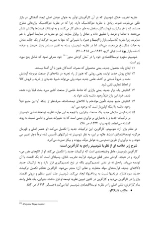 ‫ﺑﺎﺯﺍﺭ‬ ‫ﺩﺭ‬ ‫ﺁﺷﻔﺘﮕﻲ‬ ‫ﺍﻳﺠﺎﺩ‬ ‫ﺍﺻﻠﻲ‬ ‫ﻋﻮﺍﻣﻞ‬ ‫ﻋﻨﻮﺍﻥ‬ ‫ﺑﻪ‬ ‫ﻧﻮﺁﻭﺭ‬ ‫ﮐﺎﺭﺁﻓﺮﻳﻨﺎﻥ‬ ‫ﺁﻥ‬ ‫ﺩﺭ‬ ‫ﮐﻪ‬ ‫ﺷﻮﻣﭙﻴﺘﺮ‬ ‫ﺧﻼﻕ‬ ‫ﺗﺨﺮﻳﺐ‬ ‫ﻧﻈﺮﻳﻪ‬
‫ﻣﻲ‬ ‫ﺗﻠﻘﻲ‬‫ﺩﺍﺭﺩ‬ ‫ﻧﺌﻮﮐﻼﺳﻴﮏ‬ ‫ﻧﻈﺮﻳﻪ‬ ‫ﺑﺎ‬ ‫ﺯﻳﺎﺩﻱ‬ ‫ﺗﻔﺎﻭﺕ‬ ،‫ﺷﻮﻧﺪ‬.‫ﻣﻄﺮﺡ‬ ‫ﺑﺎﺯﺍﺭﻫﺎﺋﻲ‬ ‫ﻧﺌﻮﮐﻼﺳﻴﮏ‬ ‫ﻧﻈﺮﻳﻪ‬ ‫ﺩﺭ‬ ‫ﮐﻪ‬ ‫ﭼﺮﺍ‬
‫ﻭ‬ ‫ﺧﺮﻳﺪﺍﺭﺍﻥ‬ ‫ﺑﺎ‬ ‫ﮐﻪ‬ ‫ﻫﺴﺘﻨﺪ‬‫ﻣﻲ‬ ‫ﮐﺎﺭ‬ ‫ﻣﻨﻈﻢ‬ ‫ﻃﻮﺭ‬ ‫ﺑﻪ‬ ‫ﻣﻨﻔﻌﻞ‬ ‫ﻓﺮﻭﺷﻨﺪﮔﺎﻥ‬‫ﻗﻴﻤﺖ‬ ‫ﻧﻮﺳﺎﻧﺎﺕ‬ ‫ﺑﻪ‬ ‫ﻭ‬ ‫ﮐﻨﻨﺪ‬‫ﻧﺸﺎﻥ‬ ‫ﻭﺍﮐﻨﺶ‬ ‫ﻫﺎ‬
‫ﻣﻲ‬‫ﺳﺎﺯﻧﺪ‬ ‫ﺑﺮﻗﺮﺍﺭ‬ ‫ﺭﺍ‬ ‫ﺗﻌﺎﺩﻝ‬ ‫ﻭ‬ ‫ﺩﺍﺩﻩ‬ ‫ﺗﻄﺒﻴﻖ‬ ‫ﺭﺍ‬ ‫ﻋﺮﺿﻪ‬ ‫ﻭ‬ ‫ﺗﻘﺎﺿﺎ‬ ‫ﺗﺎ‬ ‫ﺩﻫﻨﺪ‬.‫ﻫﻢ‬ ‫ﺑﺎ‬ ‫ﺍﺻﻮﻟﻲ‬ ‫ﻣﻘﺎﻳﺴﺔ‬ ‫ﺩﺭ‬ ‫ﻧﻈﺮﻳﻪ‬ ‫ﺩﻭ‬ ‫ﺍﻳﻦ‬
‫ﺭﺍ‬ ‫ﺑﺎﺯﺍﺭ‬ ،‫ﮐﻼﺳﻴﮏ‬ ‫ﻧﻈﺮﻳﻪ‬ ‫ﺯﻳﺮﺍ‬ ،‫ﻣﻐﺎﻳﺮﻧﺪ‬‫اﻳﺴﺘﺎ‬‫ﺍﺯ‬ ‫ﺣﺮﮐﺖ‬ ‫ﺻﻮﺭﺕ‬ ‫ﺑﻪ‬ ‫ﺗﻨﻬﺎ‬ ‫ﮐﻪ‬ ‫ﺗﻐﻴﻴﺮﺍﺗﻲ‬ ‫ﺑﺎ‬ ‫ﻫﻤﺮﺍﻩ‬ ‫ﻭ‬‫ﺗﻌﺎﺩﻝ‬ ‫ﺣﺎﻟﺖ‬ ‫ﻳﮏ‬
‫ﻣﻲ‬ ‫ﺭﺥ‬ ‫ﺩﻳﮕﺮ‬ ‫ﺣﺎﻟﺖ‬ ‫ﺑﻪ‬‫ﻣﻲ‬ ،‫ﺩﻫﻨﺪ‬‫ﺩﺍﻧﺪ‬.‫ﻋﺮﺿﻪ‬ ‫ﻭ‬ ‫ﺧﺮﻳﺪﺍﺭ‬ ‫ﺭﻓﺘﺎﺭ‬ ‫ﻣﺴﺘﻤﺮ‬ ‫ﺗﻐﻴﻴﺮ‬ ‫ﺑﻪ‬ ‫ﺑﺴﺘﻪ‬ ،‫ﺷﻮﻣﭙﻴﺘﺮ‬ ‫ﻧﻈﺮﻳﻪ‬ ‫ﺩﺭ‬ ‫ﺍﻣﺎ‬
‫ﺑﺎﺯﺍﺭ‬ ،‫ﮐﻨﻨﺪﻩ‬‫ﭘﻮﻳﺎ‬‫ﺍﺳﺖ‬)،‫ﮔﺮﻳﻮ‬ ‫ﺑﺎﻱ‬۱۹۹۴‫ﺹ‬ ،۴۱۵-۴۱۰.(
‫ﺗﻮﺳﻌﺔ‬ ‫ﻣﻔﻬﻮﻡ‬ ‫ﺷﻮﻣﭙﻴﺘﺮ‬‫ﺩﺭ‬ ‫ﺭﺍ‬ ‫ﺧﻮﺩ‬ ‫ﺍﻗﺘﺼﺎﺩﻱ‬"‫ﻣﺪﻭﺭ‬ ‫ﮔﺮﺩﺵ‬ ‫ﻣﺪﻝ‬"١٧٠
‫ﻣﻮﺭﺩ‬ ‫ﭘﻨﺞ‬ ‫ﺷﺎﻣﻞ‬ ‫ﮐﻪ‬ ‫ﻧﻤﻮﺩ‬ ‫ﻣﻌﺮﻓﻲ‬ ‫ﺧﻮﺩ‬
‫ﺯﻳﺮ‬‫ﺍﺳﺖ‬:
۱(‫ﻧﻴﺴﺘﻨﺪ‬ ‫ﺁﺷﻨﺎ‬ ‫ﺁﻥ‬ ‫ﺑﺎ‬ ‫ﻫﻨﻮﺯ‬ ‫ﮐﻨﻨﺪﮔﺎﻥ‬ ‫ﻣﺼﺮﻑ‬ ‫ﮐﻪ‬ ‫ﻣﺤﺼﻮﻟﻲ‬ ‫ﻳﻌﻨﻲ‬ ،‫ﺟﺪﻳﺪ‬ ‫ﻣﺤﺼﻮﻝ‬ ‫ﻳﮏ‬ ‫ﺍﺑﺪﺍﻉ‬.
۲(‫ﺷﺎﺧﻪ‬ ‫ﺩﺭ‬ ‫ﺗﺠﺮﺑﻪ‬ ‫ﺭﺍﻩ‬ ‫ﺍﺯ‬ ‫ﻫﻨﻮﺯ‬ ‫ﮐﻪ‬ ‫ﺭﻭﺷﻲ‬ ‫ﻳﻌﻨﻲ‬ ،‫ﺗﻮﻟﻴﺪ‬ ‫ﺟﺪﻳﺪ‬ ‫ﺭﻭﺵ‬ ‫ﺍﺑﺪﺍﻉ‬‫ﺁﺯﻣﺎﻳﺶ‬ ‫ﻣﺮﺑﻮﻃﻪ‬ ‫ﺻﻨﻌﺖ‬ ‫ﺍﺯ‬ ‫ﺍﻱ‬
‫ﻣﻲ‬ ‫ﻭﻟﻲ‬ ‫ﻧﺒﻮﺩﻩ‬ ‫ﺟﺪﻳﺪ‬ ‫ﻋﻠﻤﻲ‬ ‫ﮐﺸﻒ‬ ‫ﺑﺮ‬ ‫ﻣﺒﺘﻨﻲ‬ ‫ﹰ‬‫ﺎ‬‫ﺿﺮﻭﺗ‬ ‫ﻭ‬ ‫ﻧﺸﺪﻩ‬‫ﮐﺎﻻ‬ ‫ﻓﺮﻭﺵ‬ ‫ﻭ‬ ‫ﺧﺮﻳﺪ‬ ‫ﺍﺯ‬ ‫ﺟﺪﻳﺪﻱ‬ ‫ﺷﻴﻮﺓ‬ ‫ﺗﻮﺍﻧﺪ‬
‫ﺍﺯ‬‫ﺷﻮﺩ‬ ‫ﺗﻠﻘﻲ‬ ‫ﺗﺠﺎﺭﻱ‬ ‫ﻟﺤﺎﻅ‬.
۳(‫ﻧﺸﺪﻩ‬ ‫ﻭﺍﺭﺩ‬ ‫ﹰ‬‫ﻼ‬‫ﻗﺒ‬ ‫ﺑﺤﺚ‬ ‫ﻣﻮﺭﺩ‬ ‫ﮐﺸﻮﺭ‬ ‫ﺻﻨﻌﺖ‬ ‫ﺍﺯ‬ ‫ﺧﺎﺻﻲ‬ ‫ﺷﺎﺧﺔ‬ ‫ﮐﻪ‬ ‫ﺑﺎﺯﺍﺭﻱ‬ ‫ﻳﻌﻨﻲ‬ ،‫ﺟﺪﻳﺪ‬ ‫ﺑﺎﺯﺍﺭ‬ ‫ﻳﮏ‬ ‫ﮔﺸﺎﻳﺶ‬
‫ﻧﻪ‬ ‫ﺧﻮﺍﻩ‬ ‫ﺑﺎﺷﺪ‬ ‫ﺩﺍﺷﺘﻪ‬ ‫ﻭﺟﻮﺩ‬ ‫ﹰ‬‫ﻼ‬‫ﻗﺒ‬ ‫ﺑﺎﺯﺍﺭ‬ ‫ﺍﻳﻦ‬ ‫ﺧﻮﺍﻩ‬ ،‫ﺑﺎﺷﺪ‬.
۴(‫ﻣﻮﺍﺩ‬ ‫ﺗﺄﻣﻴﻦ‬ ‫ﺟﺪﻳﺪ‬ ‫ﻣﻨﺒﻊ‬ ‫ﮔﺸﺎﻳﺶ‬‫ﻧﻴﻤﻪ‬ ‫ﮐﺎﻻﻫﺎﻱ‬ ‫ﻳﺎ‬ ‫ﺧﺎﻡ‬‫ﺻﺮﻑ‬ ،‫ﺳﺎﺧﺘﻪ‬‫ﹰ‬‫ﻼ‬‫ﻗﺒ‬ ‫ﻣﻨﺒﻊ‬ ‫ﺍﻳﻦ‬ ‫ﺁﻳﺎ‬ ‫ﺍﻳﻨﮑﻪ‬ ‫ﺍﺯ‬ ‫ﻧﻈﺮ‬
‫ﺩﺍﺷﺘ‬ ‫ﻭﺟﻮﺩ‬‫ﺍﻭﻟﻴﻦ‬ ‫ﺍﻳﻨﮑﻪ‬ ‫ﻳﺎ‬ ‫ﻪ‬‫ﺁﻳﺪ‬ ‫ﻣﻲ‬ ‫ﺑﻮﺟﻮﺩ‬ ‫ﮐﻪ‬ ‫ﺍﺳﺖ‬ ‫ﺑﺎﺭ‬.
۵(‫ﺍﺩﺭﺍﻩ‬‫ﺻﻨﻌﺖ‬ ‫ﻳﮏ‬ ‫ﺟﺪﻳﺪ‬ ‫ﺳﺎﺯﻣﺎﻥ‬ ‫ﮐﺮﺩﻥ‬.‫ﺗﻮﺳﻌﻪ‬ ‫ﻧﻈﺮﻳﻪ‬ ،‫ﻣﻮﺍﺭﺩ‬ ‫ﺍﻳﻦ‬ ‫ﺑﻪ‬ ‫ﺗﻮﺟﻪ‬ ‫ﺑﺎ‬ ،‫ﺑﻨﺎﺑﺮﺍﻳﻦ‬‫ﺷﻮﻣﭙﻴﺘﺮ‬ ‫ﺍﻗﺘﺼﺎﺩﻱ‬
‫ﺑﻪ‬ ‫ﻳﺎ‬ ‫ﻭ‬ ‫ﺟﺪﻳﺪ‬ ‫ﺗﺮﮐﻴﺒﺎﺕ‬ ‫ﺑﺮ‬‫ﺭﻭﻧﺪ‬ ‫ﺑﻪ‬ ‫ﻧﺴﺒﺖ‬ ‫ﺩﺍﺋﻤﻲ‬ ‫ﻭ‬ ‫ﺑﻨﻴﺎﻧﻲ‬ ‫ﺗﻐﻴﻴﺮﺍﺕ‬ ‫ﺑﻪ‬ ‫ﮐﻪ‬ ‫ﺍﺳﺖ‬ ‫ﻣﺒﻨﻲ‬ ‫ﻧﻮﺁﻭﺭﻱ‬ ‫ﺑﺮ‬ ‫ﻋﺒﺎﺭﺗﻲ‬
‫ﻣﻲ‬ ‫ﮔﺬﺷﺘﻪ‬‫ﺍﻧﺠﺎﻣﺪ‬)،‫ﺷﻮﻣﭙﻴﺘﺮ‬۱۹۳۴‫ﺹ‬ ،۷۸.(
‫ﺁﺯﺍﺩ‬ ‫ﺑﺎﺯﺍﺭ‬ ‫ﻧﻈﺎﻡ‬ ‫ﺩﺭ‬‫ﻣﻲ‬ ‫ﺗﮑﻤﻴﻞ‬ ‫ﺭﺍ‬ ‫ﺟﺪﻳﺪ‬ ‫ﺗﺮﮐﻴﺒﺎﺕ‬ ‫ﺍﻳﻦ‬ ،‫ﮐﺎﺭﺁﻓﺮﻳﻦ‬ ،‫ﺷﻮﻣﭙﻴﺘﺮ‬‫ﮐﻨﺪ‬)‫ﻗﻬﺮﻣﺎﻥ‬ ‫ﻭ‬ ‫ﺍﺻﻠﻲ‬ ‫ﻋﻨﺼﺮ‬ ‫ﺍﻭ‬
‫ﺗﻮﺳﻌﺔ‬ ‫ﻫﺮﮔﻮﻧﻪ‬‫ﺍﺳﺖ‬ ‫ﺍﻗﺘﺼﺎﺩﻱ‬.(‫ﻣﻲ‬ ‫ﺗﻐﻴﻴﺮ‬ ‫ﺩﭼﺎﺭ‬ ‫ﹰ‬‫ﺎ‬‫ﻧﻮﻋ‬ ‫ﺷﺪﻩ‬ ‫ﺗﺄﺳﻴﺲ‬ ‫ﺷﺮﮐﺘﻬﺎﻱ‬ ‫ﻧﻪ‬ ‫ﺷﻮﻣﭙﻴﺘﺮ‬ ‫ﻧﻈﺮ‬ ‫ﺑﻪ‬ ،‫ﺍﻳﻦ‬ ‫ﺑﺮ‬ ‫ﻋﻼﻭﻩ‬
،‫ﹼﺪ‬‫ﻟ‬‫ﻣﻮ‬ ‫ﻋﻮﺍﻣﻞ‬ ‫ﺑﻪ‬ ‫ﺩﺳﺘﺮﺳﻲ‬ ‫ﻃﺮﻳﻖ‬ ‫ﺍﺯ‬ ‫ﻧﻮﺁﻭﺭﻱ‬ ‫ﻧﻪ‬ ‫ﻭ‬ ‫ﺷﻮﻧﺪ‬‫ﻣﻲ‬ ‫ﺻﻮﺭﺕ‬ ‫ﺑﻴﮑﺎﺭ‬ ‫ﻭ‬ ‫ﺑﻴﻬﻮﺩﻩ‬‫ﮔﻴﺮﺩ‬.
‫اﺳﺖ‬ ‫ﻛﺎرآﻓﺮﻳﻦ‬ ‫ﺑﻪ‬ ‫راﺟﻊ‬ ‫ﺷﻮﻣﭙﻴﺘﺮ‬ ‫ﻧﻈﺮﻳﺔ‬ ‫از‬ ‫اي‬ ‫ﺧﻼﺻﻪ‬ ‫زﻳﺮ‬ ‫ﺷﺮح‬:
‫ﻭﻇﻴﻔﻪ‬ ‫ﻋﺎﻣﻞ‬ ،‫ﺷﻮﻣﭙﻴﺘﺮ‬ ‫ﹺ‬‫ﻦ‬‫ﮐﺎﺭﺁﻓﺮﻳ‬‫ﻣﻲ‬ ‫ﺗﮑﻤﻴﻞ‬ ‫ﺭﺍ‬ ‫ﺟﺪﻳﺪ‬ ‫ﺗﺮﮐﻴﺒﺎﺕ‬ ‫ﮐﻪ‬ ‫ﺍﺳﺖ‬ ‫ﻣﻨﺪﻱ‬‫ﮐﻨﺪ‬.‫ﻣﻲ‬ ‫ﻣﻘﺮﺭ‬ ‫ﺍﻟﮕﻮﻫﺎﻱ‬ ‫ﺍﺯ‬ ‫ﺍﻭ‬-
‫ﻣﻲ‬ ‫ﻗﻄﻊ‬ ‫ﻣﺪﻭﺭ‬ ‫ﮔﺮﺩﺵ‬ ،‫ﻧﺘﻴﺠﻪ‬ ‫ﺩﺭ‬ ‫ﻭ‬ ‫ﮔﺮﻳﺰﺩ‬‫ﺷﻮﺩ‬.‫ﻭﺳﻴﻠﻪ‬ ،‫ﺧﻼﻕ‬ ‫ﺗﺨﺮﻳﺐ‬ ‫ﻓﺮﺁﻳﻨﺪ‬‫ﺍﺳ‬ ‫ﺍﻱ‬‫ﺁﻥ‬ ‫ﺑﺎ‬ ‫ﺍﻗﺘﺼﺎﺩ‬ ‫ﻳﮏ‬ ‫ﮐﻪ‬ ‫ﺖ‬
‫ﻣﻲ‬ ‫ﺗﻮﺳﻌﻪ‬‫ﻳﺎﺑﺪ‬.‫ﺭﺍﻩ‬‫ﺗﺼﻤﻴﻢ‬ ‫ﻧﻔﺲ‬ ‫ﺩﺭ‬ ‫ﻧﻪ‬ ‫ﺣﻞ‬‫ﺗﺼﻤﻴﻢ‬ ‫ﻧﻮﻉ‬ ‫ﺩﺭ‬ ‫ﺑﻠﮑﻪ‬ ‫ﮔﻴﺮﻱ‬‫ﺟﺪﻳﺪ‬ ‫ﺗﺮﮐﻴﺒﺎﺕ‬ ‫ﺑﻪ‬ ‫ﻭ‬ ‫ﺩﺍﺭﺩ‬ ‫ﻗﺮﺍﺭ‬ ‫ﮔﻴﺮﻱ‬
)‫ﺁﻥ‬ ‫ﻧﻈﺎﻳﺮ‬ ‫ﻭ‬ ‫ﻣﺘﻔﺎﻭﺕ‬ ‫ﻣﻮﻟﺪ‬ ‫ﻓﺮﺁﻳﻨﺪﻫﺎﻱ‬ ،‫ﺟﺪﻳﺪ‬ ‫ﮐﺎﻻﻫﺎﻱ‬(‫ﻣﻲ‬ ‫ﻣﻨﺠﺮ‬‫ﺷﻮﺩ‬.‫ﺗﺮﮐﻴﺒﺎﺕ‬ ‫ﺗﮑﻤﻴﻞ‬ ‫ﻫﻨﮕﺎﻡ‬ ‫ﮐﺎﺭﺁﻓﺮﻳﻦ‬
‫ﺳﻮﺩ‬ ،‫ﺟﺪﻳﺪ‬)‫ﭘﺮﺩﺍﺧﺘﻬﺎ‬ ‫ﺑﻪ‬ ‫ﻧﺴﺒﺖ‬ ‫ﺩﺭﻳﺎﻓﺘﻬﺎ‬ ‫ﻣﺎﺯﺍﺩ‬(‫ﺍﻳﺠﺎﺩ‬‫ﻣﻲ‬‫ﮐﻨﺪ‬.‫ﺍﻗﺘﺼﺎﺩ‬ ‫ﺩﺭﻭﻧﻲ‬ ‫ﻭ‬ ‫ﻣﻨﻈﻢ‬ ‫ﺗﻐﻴﻴﺮ‬ ‫ﻋﻠﺖ‬ ‫ﺷﻮﻣﭙﻴﺘﺮ‬
‫ﻣﻲ‬ ‫ﮐﺎﺭﺁﻓﺮﻳﻦ‬ ‫ﺩﺭ‬ ‫ﺭﺍ‬ ‫ﺑﺎﺯﺍﺭ‬‫ﺩﺍﺷﺖ‬ ‫ﻗﺮﺍﺭ‬ ‫ﺍﻭ‬ ‫ﺗﻮﺳﻌﻪ‬ ‫ﻧﻈﺮﻳﻪ‬ ‫ﺗﺒﻴﻴﻦ‬ ‫ﮐﺎﻧﻮﻥ‬ ‫ﺩﺭ‬ ‫ﮐﺎﺭﺁﻓﺮﻳﻦ‬ ‫ﻭ‬ ‫ﺩﻳﺪ‬.‫ﻭﺍﺣﺪ‬ ‫ﻋﺎﻣﻞ‬ ‫ﻳﮏ‬ ،‫ﺑﻨﺎﺑﺮﺍﻳﻦ‬
‫ﺗﻮﺳﻌﺔ‬ ‫ﻧﻈﺮﻳﻪ‬ ‫ﺩﺭ‬ ‫ﺭﺍ‬ ‫ﺍﺻﻠﻲ‬ ‫ﻧﻘﺶ‬ ،‫ﮐﺎﺭﺁﻓﺮﻳﻦ‬ ‫ﺑﻨﺎﻡ‬‫ﻣﻲ‬ ‫ﺍﻳﻔﺎ‬ ‫ﺷﻮﻣﭙﻴﺘﺮ‬ ‫ﺍﻗﺘﺼﺎﺩﻱ‬‫ﮐﻨﺪ‬)،‫ﺟﻨﻴﻨﮕﺰ‬۱۹۹۴‫ﺹ‬ ،۵۳.(
••••‫ﺷﻴﻜﺎﮔﻮ‬ ‫ﻣﻜﺘﺐ‬
170
- Circular flow model
 