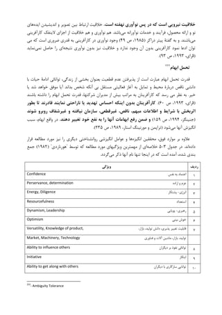 ‫اﺳﺖ‬ ‫ﻧﻬﻔﺘﻪ‬ ‫ﻧﻮآوري‬ ‫ﭘﺲ‬ ‫در‬ ‫ﻛﻪ‬ ‫اﺳﺖ‬ ‫ﻧﻴﺮوﻳﻲ‬ ‫ﺧﻼﻗﻴﺖ‬.‫ﺍﻳﺪﻩ‬ ‫ﺍﻧﺪﻳﺸﻴﺪﻥ‬ ‫ﻭ‬ ‫ﺗﺼﻮﻳﺮ‬ ‫ﺑﻴﻦ‬ ‫ﺍﺭﺗﺒﺎﻁ‬ ‫ﺧﻼﻗﻴﺖ‬‫ﻫﺎﻱ‬
‫ﻣﻲ‬ ‫ﻧﻮﺁﻭﺭﺍﻧﻪ‬ ‫ﺧﺪﻣﺎﺕ‬ ‫ﻭ‬ ‫ﻓﺮﺁﻳﻨﺪ‬ ،‫ﻣﺤﺼﻮﻝ‬ ‫ﺍﺭﺍﺋﻪ‬ ‫ﻭ‬ ‫ﻧﻮ‬‫ﺑﺎ‬‫ﺷﺪ‬.‫ﮐﺎﺭﺁﻓﺮﻳﻨﻲ‬ ‫ﻻﻳﻨﻔﮏ‬ ‫ﺍﺟﺰﺍﻱ‬ ‫ﺍﺯ‬ ‫ﺧﻼﻗﻴﺖ‬ ‫ﻫﻢ‬ ‫ﻭ‬ ‫ﻧﻮﺁﻭﺭﻱ‬ ‫ﻫﻢ‬
‫ﻣﻲ‬‫ﺑﺎﺷﻨﺪ‬.‫ﺩﺭﺍﮐﺮ‬ ‫ﭘﻴﺘﺮ‬ ‫ﮔﻔﺘﺔ‬ ‫ﺑﻪ‬ ‫ﻭ‬)۱۹۸۵‫ﺹ‬ ،۴۹(‫ﻣﻲ‬ ‫ﮐﻪ‬ ‫ﺍﺳﺖ‬ ‫ﺿﺮﻭﺭﻱ‬ ‫ﻗﺪﺭﻱ‬ ‫ﺑﻪ‬ ‫ﮐﺎﺭﺁﻓﺮﻳﻨﻲ‬ ‫ﺩﺭ‬ ‫ﻧﻮﺁﻭﺭﻱ‬ ‫ﻭﺟﻮﺩ‬
‫ﻧﺘﻴﺠﻪ‬ ‫ﻧﻮﺁﻭﺭﻱ‬ ‫ﺑﺪﻭﻥ‬ ‫ﻧﻴﺰ‬ ‫ﺧﻼﻗﻴﺖ‬ ‫ﻭ‬ ‫ﻧﺪﺍﺭﺩ‬ ‫ﻭﺟﻮﺩ‬ ‫ﺁﻥ‬ ‫ﺑﺪﻭﻥ‬ ‫ﮐﺎﺭﺁﻓﺮﻳﻨﻲ‬ ‫ﻧﻤﻮﺩ‬ ‫ﺍﺩﻋﺎ‬ ‫ﺗﻮﺍﻥ‬‫ﻧﻤﻲ‬ ‫ﺣﺎﺻﻞ‬ ‫ﺭﺍ‬ ‫ﺍﻱ‬‫ﻧﻤﺎﻳﺪ‬
)،‫ﺮﺍﻱ‬‫ﻓ‬۱۹۹۳‫ﺹ‬ ،۹۳.(
‫اﺑﻬﺎم‬ ‫ﺗﺤﻤﻞ‬٢٢٢
‫ﺑﺎ‬ ‫ﺣﻴﺎﺕ‬ ‫ﺍﺩﺍﻣﺔ‬ ‫ﺗﻮﺍﻧﺎﺋﻲ‬ ،‫ﺯﻧﺪﮔﻲ‬ ‫ﺍﺯ‬ ‫ﺑﺨﺸﻲ‬ ‫ﺑﻌﻨﻮﺍﻥ‬ ‫ﻗﻄﻌﻴﺖ‬ ‫ﻋﺪﻡ‬ ‫ﭘﺬﻳﺮﻓﺘﻦ‬ ‫ﺍﺯ‬ ‫ﺍﺳﺖ‬ ‫ﻋﺒﺎﺭﺕ‬ ‫ﺍﺑﻬﺎﻡ‬ ‫ﺗﺤﻤﻞ‬ ‫ﻗﺪﺭﺕ‬
‫ﻳﺎ‬ ‫ﺷﺪ‬ ‫ﺧﻮﺍﻫﺪ‬ ‫ﻣﻮﻓﻖ‬ ‫ﺁﻳﺎ‬ ‫ﺑﺪﺍﻧﺪ‬ ‫ﺷﺨﺺ‬ ‫ﺁﻧﮑﻪ‬ ‫ﺑﻲ‬ ‫ﻣﺴﺘﻘﻞ‬ ‫ﻓﻌﺎﻟﻴﺘﻲ‬ ‫ﺁﻏﺎﺯ‬ ‫ﺑﻪ‬ ‫ﺗﻤﺎﻳﻞ‬ ‫ﻭ‬ ‫ﻣﺤﻴﻂ‬ ‫ﺩﺭﺑﺎﺭﺓ‬ ‫ﻧﺎﻗﺺ‬ ‫ﺩﺍﻧﺸﻲ‬
‫ﺧﻴﺮ‬.‫ﺗﺤﻤﻞ‬ ‫ﻗﺪﺭﺕ‬ ،‫ﺷﺮﮐﺘﻬﺎ‬ ‫ﻣﺪﻳﺮﺍﻥ‬ ‫ﺍﺯ‬ ‫ﺑﻴﺶ‬ ‫ﻣﺮﺍﺗﺐ‬ ‫ﺑﻪ‬ ‫ﮐﺎﺭﺁﻓﺮﻳﻨﺎﻥ‬ ‫ﮐﻪ‬ ‫ﺭﺳﺪ‬ ‫ﻣﻲ‬ ‫ﻧﻈﺮ‬ ‫ﺑﻪ‬‫ﺑﺎﺷﻨﺪ‬ ‫ﺩﺍﺷﺘﻪ‬ ‫ﺭﺍ‬ ‫ﺍﺑﻬﺎﻡ‬
)،‫ﺮﺍﻱ‬‫ﻓ‬۱۹۹۳‫ﺹ‬ ،۶۰.(‫ﺑﻄﻮر‬ ‫ﺗﺎ‬ ‫ﻗﺎدرﻧﺪ‬ ‫ﻧﻤﺎﻳﻨﺪ‬ ‫ﻧﺎراﺣﺘﻲ‬ ‫ﻳﺎ‬ ‫ﺗﻬﺪﻳﺪ‬ ‫اﺣﺴﺎس‬ ‫اﻳﻨﻜﻪ‬ ‫ﺑﺪون‬ ‫ﻛﺎرآﻓﺮﻳﻨﺎن‬
‫ﺷﻮﻧﺪ‬ ‫روﺑﺮو‬ ‫ﻏﻴﺮﺷﻔﺎف‬ ‫و‬ ‫ﻧﻴﺎﻓﺘﻪ‬ ‫ﺳﺎزﻣﺎن‬ ،‫ﻏﻴﺮﻗﻄﻌﻲ‬ ،‫ﻧﺎﻗﺺ‬ ،‫ﻣﺒﻬﻢ‬ ‫اﻃﻼﻋﺎت‬ ‫و‬ ‫ﺷﺮاﻳﻂ‬ ‫ﺑﺎ‬ ‫اﺛﺮﺑﺨﺶ‬
)،‫ﺟﻨﻴﻨﮕﺰ‬۱۹۹۴‫ﺹ‬ ،۱۵۹(‫ﺗﻐﻴﻴﺮ‬ ‫ﺧﻮد‬ ‫ﻧﻔﻊ‬ ‫ﺑﻪ‬ ‫را‬ ‫آﻧﻬﺎ‬ ‫اﺑﻬﺎﻣﺎت‬ ‫رﻓﻊ‬ ‫ﺿﻤﻦ‬ ‫و‬‫دﻫﻨﺪ‬.‫ﺳﺒﺐ‬ ،‫ﺍﺑﻬﺎﻡ‬ ‫ﻭﺍﻗﻊ‬ ‫ﺩﺭ‬
‫ﻣﻲ‬ ‫ﺁﻧﻬﺎ‬ ‫ﺍﻧﮕﻴﺰﺵ‬‫ﺷﻮﺩ‬)،‫ﺍﺳﺘﺎﺭ‬ ‫ﻣﻮﺭﻧﻴﻨﮓ‬ ‫ﻭ‬ ‫ﺗﺮﺍﭘﻤﻦ‬۱۹۸۹‫ﺹ‬ ،۲۳۵.(
‫ﺍﻧﮕﻴﺰﻩ‬ ‫ﻣﺤﻘﻘﻴﻦ‬ ،‫ﻓﻮﻕ‬ ‫ﻣﻮﺍﺭﺩ‬ ‫ﺑﺮ‬ ‫ﻋﻼﻭﻩ‬‫ﻗﺮﺍﺭ‬ ‫ﻣﻄﺎﻟﻌﻪ‬ ‫ﻣﻮﺭﺩ‬ ‫ﻧﻴﺰ‬ ‫ﺭﺍ‬ ‫ﺩﻳﮕﺮﻱ‬ ‫ﺭﻭﺍﻧﺸﻨﺎﺧﺘﻲ‬ ‫ﺍﻧﮕﻴﺰﺷﻲ‬ ‫ﻋﻮﺍﻣﻞ‬ ‫ﻭ‬ ‫ﻫﺎ‬
‫ﺩﺍﺩﻩ‬‫ﺍﻧﺪ‬.‫ﺟﺪﻭﻝ‬ ‫ﺩﺭ‬۳-۵‫ﺧﻼﺻﻪ‬‫ﺗﻮﺳﻂ‬ ‫ﮐﻪ‬ ‫ﻣﻄﺎﻟﻌﻪ‬ ‫ﻣﻮﺭﺩ‬ ‫ﻭﻳﮋﮔﻴﻬﺎﻱ‬ ‫ﻣﻬﻤﺘﺮﻳﻦ‬ ‫ﺍﺯ‬ ‫ﺍﻱ‬"‫ﻫﻮﺭﻧﺎﺭ‬‫ﺩﻱ‬) "۱۹۸۲(‫ﺟﻤﻊ‬
‫ﻣﻲ‬ ‫ﺫﮐﺮ‬ ‫ﺁﻧﻬﺎ‬ ‫ﻧﺎﻡ‬ ‫ﺗﻨﻬﺎ‬ ‫ﺍﻳﻨﺠﺎ‬ ‫ﺩﺭ‬ ‫ﮐﻪ‬ ‫ﺍﺳﺖ‬ ‫ﺁﻣﺪﻩ‬ ،‫ﺷﺪﻩ‬ ‫ﺑﻨﺪﻱ‬‫ﮔﺮﺩﺩ‬.
‫وﻳﮋﮔﻲ‬ ‫ردﻳﻒ‬
Confidence ‫ﻧﻔﺲ‬ ‫ﺑﻪ‬ ‫ﺍﻋﺘﻤﺎﺩ‬ ١
Perservance, determination ‫ﺍﺭﺍﺩﻩ‬ ‫ﻭ‬ ‫ﻋﺰﻡ‬ ٢
‫ﺍﻧﺮﮊﻱ‬-‫ﭘﺸﺘﮑﺎﺭ‬Energy, Diligence ٣
‫ﺍﺳﺘﻌﺪﺍﺩ‬Resourcefulness ٤
‫ﺭﻫﺒﺮﻱ‬-‫ﭘﻮﻳﺎﻳﻲ‬Dynamism, Leadership ٥
‫ﺑﻴﻨﻲ‬ ‫ﺧﻮﺵ‬Optimism ٦
Versatility, Knowledge of product, ‫ﺑﺎﺯﺍﺭ‬ ،‫ﺗﻮﻟﻴﺪ‬ ‫ﺩﺍﻧﺶ‬ ،‫ﭘﺬﻳﺮﻱ‬ ‫ﺗﻐﻴﻴﺮ‬ ‫ﻗﺎﺑﻠﻴﺖ‬، ٧
Market, Machinery, Technology ‫ﻓﻨﺎﻭﺭﻱ‬ ‫ﻭ‬ ‫ﺁﻻﺕ‬ ‫ﻣﺎﺷﻴﻦ‬ ،‫ﺑﺎﺯﺍﺭ‬ ،‫ﺗﻮﻟﻴﺪ‬
Ability to influence others ‫ﺩﻳﮕﺮﺍﻥ‬ ‫ﺑﺮ‬ ‫ﻧﻔﻮﺫ‬ ‫ﺗﻮﺍﻧﺎﺋﻲ‬ ٨
Initiative ‫ﺍﺑﺘﮑﺎﺭ‬ ٩
Ability to get along with others ‫ﺩﻳﮕﺮﺍﻥ‬ ‫ﺑﺎ‬ ‫ﺳﺎﺯﮔﺎﺭﻱ‬ ‫ﺗﻮﺍﻧﺎﻳﻲ‬ ١٠
222
- Ambiguity Tolerance
 