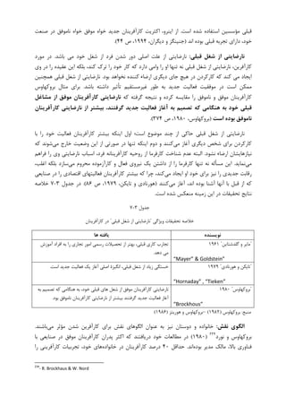 ‫ﺍﺳﺖ‬ ‫ﺷﺪﻩ‬ ‫ﺍﺳﺘﻔﺎﺩﻩ‬ ‫ﻣﺆﺳﺴﻴﻦ‬ ‫ﻗﺒﻠﻲ‬.‫ﺻ‬ ‫ﺩﺭ‬ ‫ﻧﺎﻣﻮﻓﻖ‬ ‫ﺧﻮﺍﻩ‬ ‫ﻣﻮﻓﻖ‬ ‫ﺧﻮﺍﻩ‬ ‫ﺟﺪﻳﺪ‬ ‫ﮐﺎﺭﺁﻓﺮﻳﻨﺎﻥ‬ ‫ﺍﮐﺜﺮﻳﺖ‬ ،‫ﺍﻳﻨﺮﻭ‬ ‫ﺍﺯ‬‫ﻨﻌﺖ‬
‫ﺍﻧﺪ‬ ‫ﺑﻮﺩﻩ‬ ‫ﻗﺒﻠﻲ‬ ‫ﺗﺠﺮﺑﻪ‬ ‫ﺩﺍﺭﺍﻱ‬ ،‫ﺧﻮﺩ‬)،‫ﺩﻳﮕﺮﺍﻥ‬ ‫ﻭ‬ ‫ﺟﻨﻴﻨﮕﺰ‬۱۹۹۴‫ﺹ‬ ،۴۴.(
‫ﻗﺒﻠﻲ‬ ‫ﺷﻐﻞ‬ ‫از‬ ‫ﻧﺎرﺿﺎﻳﺘﻲ‬:‫ﺑﺎﺷﺪ‬ ‫ﻣﻲ‬ ‫ﺧﻮﺩ‬ ‫ﺷﻐﻞ‬ ‫ﺍﺯ‬ ‫ﻓﺮﺩ‬ ‫ﺷﺪﻥ‬ ‫ﺩﻭﺭ‬ ‫ﺍﺻﻠﻲ‬ ‫ﻋﻠﺖ‬ ‫ﺍﺯ‬ ‫ﻧﺎﺭﺿﺎﻳﺘﻲ‬.‫ﻣﻮﺭﺩ‬ ‫ﺩﺭ‬
‫ﻭﻱ‬ ‫ﺩﺭ‬ ‫ﺭﺍ‬ ‫ﻋﻘﻴﺪﻩ‬ ‫ﺍﻳﻦ‬ ‫ﺑﻠﮑﻪ‬ ،‫ﮐﻨﺪ‬ ‫ﺗﺮﮎ‬ ‫ﺭﺍ‬ ‫ﺧﻮﺩ‬ ‫ﮐﺎﺭ‬ ‫ﮐﻪ‬ ‫ﺩﺍﺭﺩ‬ ‫ﻭﺍﻣﻲ‬ ‫ﺭﺍ‬ ‫ﺍﻭ‬ ‫ﺗﻨﻬﺎ‬ ‫ﻧﻪ‬ ‫ﻗﺒﻠﻲ‬ ‫ﺷﻐﻞ‬ ‫ﺍﺯ‬ ‫ﻧﺎﺭﺿﺎﻳﺘﻲ‬ ،‫ﮐﺎﺭﺁﻓﺮﻳﻦ‬
‫ﺍﻳﺠﺎﺩ‬‫ﺑﻮﺩ‬ ‫ﻧﺨﻮﺍﻫﺪ‬ ‫ﮐﻨﻨﺪﻩ‬ ‫ﺍﺭﺿﺎﺀ‬ ‫ﺩﻳﮕﺮﻱ‬ ‫ﺟﺎﻱ‬ ‫ﻫﻴﭻ‬ ‫ﺩﺭ‬ ‫ﮐﺎﺭﮐﺮﺩﻥ‬ ‫ﮐﻪ‬ ‫ﮐﻨﺪ‬ ‫ﻣﻲ‬.‫ﻫﻤﭽﻨﻴﻦ‬ ‫ﻗﺒﻠﻲ‬ ‫ﺷﻐﻞ‬ ‫ﺍﺯ‬ ‫ﻧﺎﺭﺿﺎﻳﺘﻲ‬
‫ﺑﺎﺷﺪ‬ ‫ﺩﺍﺷﺘﻪ‬ ‫ﺗﺄﺛﻴﺮ‬ ‫ﻏﻴﺮﻣﺴﺘﻘﻴﻢ‬ ‫ﻃﻮﺭ‬ ‫ﺑﻪ‬ ‫ﺟﺪﻳﺪ‬ ‫ﻓﻌﺎﻟﻴﺖ‬ ‫ﻣﻮﻓﻘﻴﺖ‬ ‫ﺩﺭ‬ ‫ﺍﺳﺖ‬ ‫ﻣﻤﮑﻦ‬.‫ﺑﺮﻭﮐﻬﺎﻭﺱ‬ ‫ﻣﺜﺎﻝ‬ ‫ﺑﺮﺍﻱ‬
‫ﮐﻪ‬ ‫ﮔﺮﻓﺘﻪ‬ ‫ﻧﺘﻴﺠﻪ‬ ‫ﻭ‬ ‫ﮐﺮﺩﻩ‬ ‫ﻣﻘﺎﻳﺴﻪ‬ ‫ﺭﺍ‬ ‫ﻧﺎﻣﻮﻓﻖ‬ ‫ﻭ‬ ‫ﻣﻮﻓﻖ‬ ‫ﮐﺎﺭﺁﻓﺮﻳﻨﺎﻥ‬‫ا‬ ‫ﻣﻮﻓﻖ‬ ‫ﻛﺎرآﻓﺮﻳﻨﺎن‬ ‫ﻧﺎرﺿﺎﻳﺘﻲ‬‫ﻣﺸﺎﻏﻞ‬ ‫ز‬
‫ﻛﺎرآﻓﺮﻳﻨﺎن‬ ‫ﻧﺎرﺿﺎﻳﺘﻲ‬ ‫از‬ ‫ﺑﻴﺸﺘﺮ‬ ،‫ﮔﺮﻓﺘﻨﺪ‬ ‫ﺟﺪﻳﺪ‬ ‫ﻓﻌﺎﻟﻴﺖ‬ ‫آﻏﺎز‬ ‫ﺑﻪ‬ ‫ﺗﺼﻤﻴﻢ‬ ‫ﻛﻪ‬ ‫ﻫﻨﮕﺎﻣﻲ‬ ‫ﺑﻪ‬ ‫ﺧﻮد‬ ‫ﻗﺒﻠﻲ‬
‫اﺳﺖ‬ ‫ﺑﻮده‬ ‫ﻧﺎﻣﻮﻓﻖ‬)،‫ﺑﺮﻭﮐﻬﺎﻭﺱ‬۱۹۸۰‫ﺹ‬ ،۳۷۴.(
‫ﺑﺎ‬ ‫ﺭﺍ‬ ‫ﺧﻮﺩ‬ ‫ﻓﻌﺎﻟﻴﺖ‬ ‫ﮐﺎﺭﺁﻓﺮﻳﻨﺎﻥ‬ ‫ﺑﻴﺸﺘﺮ‬ ‫ﺍﻳﻨﮑﻪ‬ ‫ﺍﻭﻝ‬ ‫ﺍﺳﺖ؛‬ ‫ﻣﻮﺿﻮﻉ‬ ‫ﭼﻨﺪ‬ ‫ﺍﺯ‬ ‫ﺣﺎﮐﻲ‬ ‫ﻗﺒﻠﻲ‬ ‫ﺷﻐﻞ‬ ‫ﺍﺯ‬ ‫ﻧﺎﺭﺿﺎﻳﺘﻲ‬
‫ﻣﻲ‬ ‫ﺁﻏﺎﺯ‬ ‫ﺩﻳﮕﺮﻱ‬ ‫ﺷﺨﺺ‬ ‫ﺑﺮﺍﻱ‬ ‫ﮐﺎﺭﮐﺮﺩﻥ‬‫ﻣﻲ‬ ‫ﺧﺎﺭﺝ‬ ‫ﻭﺿﻌﻴﺖ‬ ‫ﺍﻳﻦ‬ ‫ﺍﺯ‬ ‫ﺻﻮﺭﺗﻲ‬ ‫ﺩﺭ‬ ‫ﺗﻨﻬﺎ‬ ‫ﺍﻳﻨﮑﻪ‬ ‫ﺩﻭﻡ‬ ‫ﻭ‬ ‫ﮐﻨﻨﺪ‬‫ﮐﻪ‬ ‫ﺷﻮﻧﺪ‬
‫ﻧﺸﻮﺩ‬ ‫ﺍﺭﺿﺎﺀ‬ ‫ﻧﻴﺎﺯﻫﺎﻳﺸﺎﻥ‬.‫ﻓﺮﺍﻫﻢ‬ ‫ﺭﺍ‬ ‫ﻭﻱ‬ ‫ﻧﺎﺭﺿﺎﻳﺘﻲ‬ ‫ﺍﺳﺒﺎﺏ‬ ،‫ﻓﺮﺩ‬ ‫ﮐﺎﺭﺁﻓﺮﻳﻨﺎﻧﻪ‬ ‫ﺭﻭﺣﻴﻪ‬ ‫ﺍﺯ‬ ‫ﮐﺎﺭﻓﺮﻣﺎ‬ ‫ﺷﻨﺎﺧﺖ‬ ‫ﻋﺪﻡ‬ ‫ﺍﻟﺒﺘﻪ‬
‫ﻣﻲ‬‫ﻧﻤﺎﻳﺪ‬.‫ﻣﻲ‬ ‫ﻣﺤﺮﻭﻡ‬ ‫ﮐﺎﺭﺁﺯﻣﻮﺩﻩ‬ ‫ﻭ‬ ‫ﻓﻌﺎﻝ‬ ‫ﻧﻴﺮﻭﻱ‬ ‫ﻳﮏ‬ ‫ﺩﺍﺷﺘﻦ‬ ‫ﺍﺯ‬ ‫ﺭﺍ‬ ‫ﮐﺎﺭﻓﺮﻣﺎ‬ ‫ﺗﻨﻬﺎ‬ ‫ﻧﻪ‬ ‫ﻣﺴﺄﻟﻪ‬ ‫ﺍﻳﻦ‬‫ﺍﻏﻠ‬ ‫ﺑﻠﮑﻪ‬ ‫ﺳﺎﺯﺩ‬،‫ﺐ‬
‫ﻣﻲ‬ ‫ﺍﻳﺠﺎﺩ‬ ‫ﺍﻭ‬ ‫ﺧﻮﺩ‬ ‫ﺑﺮﺍﻱ‬ ‫ﻧﻴﺰ‬ ‫ﺭﺍ‬ ‫ﺟﺪﻳﺪﻱ‬ ‫ﺭﻗﺎﺑﺖ‬‫ﻓﻌﺎﻟﻴﺘﻬﺎﻱ‬ ‫ﮐﺎﺭﺁﻓﺮﻳﻨﺎﻥ‬ ‫ﺑﻴﺸﺘﺮ‬ ‫ﮐﻪ‬ ‫ﭼﺮﺍ‬ ،‫ﮐﻨﺪ‬‫ﺻﻨﺎﻳﻌﻲ‬ ‫ﺩﺭ‬ ‫ﺭﺍ‬ ‫ﺍﻗﺘﺼﺎﺩﻱ‬
‫ﻗﺒﻞ‬ ‫ﺍﺯ‬ ‫ﮐﻪ‬‫ﻣﻲ‬ ‫ﺁﻏﺎﺯ‬ ،‫ﺍﻧﺪ‬ ‫ﺑﻮﺩﻩ‬ ‫ﺁﺷﻨﺎ‬ ‫ﺁﻧﻬﺎ‬ ‫ﺑﺎ‬‫ﮐﻨﻨﺪ‬)،‫ﺗﺎﻳﮑﻦ‬ ‫ﻭ‬ ‫ﻫﻮﺭﻧﺎﺩﻱ‬۱۹۷۹‫ﺹ‬ ،۸۶.(‫ﺟﺪﻭﻝ‬ ‫ﺩﺭ‬۳-۷‫ﺧﻼﺻﻪ‬
‫ﺍﺳﺖ‬ ‫ﺷﺪﻩ‬ ‫ﻣﻨﻌﮑﺲ‬ ‫ﺯﻣﻴﻨﻪ‬ ‫ﺍﻳﻦ‬ ‫ﺩﺭ‬ ‫ﺗﺤﻘﻴﻘﺎﺕ‬ ‫ﻧﺘﺎﻳﺞ‬.
‫ﺟﺪﻭﻝ‬۳-۷
‫ﺧﻼﺻﻪ‬‫ﻭﻳﮋﮔﻲ‬ ‫ﺗﺤﻘﻴﻘﺎﺕ‬"‫ﻗﺒﻠﻲ‬ ‫ﺷﻐﻞ‬ ‫ﺍﺯ‬ ‫ﻧﺎﺭﺿﺎﻳﺘﻲ‬"‫ﮐﺎﺭﺁﻓﺮﻳﻨﺎﻥ‬ ‫ﺩﺭ‬
‫ﻧﻮﻳﺴﻨﺪه‬‫ﻫﺎ‬ ‫ﻳﺎﻓﺘﻪ‬
"‫ﮔﻠﺪﺷﺘﺎﻳﻦ‬ ‫ﻭ‬ ‫ﻣﺎﻳﺮ‬"۱۹۶۱
“Mayer” & Goldstein”
‫ﺁﻣﻮﺯﺵ‬ ‫ﺍﻓﺮﺍﺩ‬ ‫ﺑﻪ‬ ‫ﺭﺍ‬ ‫ﺗﺠﺎﺭﻱ‬ ‫ﺍﻣﻮﺭ‬ ‫ﺭﺳﻤﻲ‬ ‫ﺗﺤﺼﻴﻼﺕ‬ ‫ﺍﺯ‬ ‫ﺑﻬﺘﺮ‬ ،‫ﻗﺒﻠﻲ‬ ‫ﮐﺎﺭﻱ‬ ‫ﺗﺠﺎﺭﺏ‬
‫ﺩﻫﺪ‬ ‫ﻣﻲ‬.
"‫ﻫﻮﺭﻧﺎﺩﻱ‬ ‫ﻭ‬ ‫ﺗﺎﻳﮑﻦ‬"۱۹۷۹
“Hornaday” , “Tieken”
‫ﺯﻳﺎﺩ‬ ‫ﺧﺴﺘﮕﻲ‬‫ﺍﺳﺖ‬ ‫ﺟﺪﻳﺪ‬ ‫ﻓﻌﺎﻟﻴﺖ‬ ‫ﻳﮏ‬ ‫ﺁﻏﺎﺯ‬ ‫ﺍﺻﻠﻲ‬ ‫ﺍﻧﮕﻴﺰﺓ‬ ،‫ﻗﺒﻠﻲ‬ ‫ﺷﻐﻞ‬ ‫ﺍﺯ‬.
"‫ﺑﺮﻭﮐﻬﺎﻭﺱ‬"۱۹۸۰
“Brockhous”
‫ﺑﻪ‬ ‫ﺗﺼﻤﻴﻢ‬ ‫ﮐﻪ‬ ‫ﻫﻨﮕﺎﻣﻲ‬ ‫ﺑﻪ‬ ،‫ﺧﻮﺩ‬ ‫ﻗﺒﻠﻲ‬ ‫ﻫﺎﻱ‬ ‫ﺷﻐﻞ‬ ‫ﺍﺯ‬ ‫ﻣﻮﻓﻖ‬ ‫ﮐﺎﺭﺁﻓﺮﻳﻨﺎﻥ‬ ‫ﻧﺎﺭﺿﺎﻳﺘﻲ‬
‫ﺑﻮﺩ‬ ‫ﻧﺎﻣﻮﻓﻖ‬ ‫ﮐﺎﺭﺁﻓﺮﻳﻨﺎﻥ‬ ‫ﻧﺎﺭﺿﺎﻳﺘﻲ‬ ‫ﺍﺯ‬ ‫ﺑﻴﺸﺘﺮ‬ ‫ﮔﺮﻓﺘﻨﺪ‬ ‫ﺟﺪﻳﺪ‬ ‫ﻓﻌﺎﻟﻴﺖ‬ ‫ﺁﻏﺎﺯ‬.
‫ﻣﻨﺒﻊ‬:‫ﺑﺮﻭﮐﻬﺎﻭﺱ‬)۱۹۸۲(–‫ﻫﻮﺭﻳﺘﺰ‬ ‫ﻭ‬ ‫ﺑﺮﻭﮐﻬﺎﻭﺱ‬)۱۹۸۶(
‫ﻧﻘﺶ‬ ‫اﻟﮕﻮي‬:‫ﻣﻲ‬ ‫ﻣﺆﺛﺮ‬ ‫ﺷﺪﻥ‬ ‫ﮐﺎﺭﺁﻓﺮﻳﻦ‬ ‫ﺑﺮﺍﻱ‬ ‫ﻧﻘﺶ‬ ‫ﺍﻟﮕﻮﻫﺎﻱ‬ ‫ﻋﻨﻮﺍﻥ‬ ‫ﺑﻪ‬ ‫ﻧﻴﺰ‬ ‫ﺩﻭﺳﺘﺎﻥ‬ ‫ﻭ‬ ‫ﺧﺎﻧﻮﺍﺩﻩ‬‫ﺑﺎﺷﻨﺪ‬.
‫ﻧﻮﺭﺩ‬ ‫ﻭ‬ ‫ﺑﺮﻭﮐﻬﺎﻭﺱ‬٢٣٤
)۱۹۸۰(‫ﺑﺎ‬ ‫ﺻﻨﺎﻳﻌﻲ‬ ‫ﺩﺭ‬ ‫ﻣﻮﻓﻖ‬ ‫ﮐﺎﺭﺁﻓﺮﻳﻨﺎﻥ‬ ‫ﭘﺪﺭﺍﻥ‬ ‫ﺍﮐﺜﺮ‬ ‫ﮐﻪ‬ ‫ﺩﺭﻳﺎﻓﺘﻨﺪ‬ ‫ﺧﻮﺩ‬ ‫ﻣﻄﺎﻟﻌﺎﺕ‬ ‫ﺩﺭ‬
‫ﺑﻮﺩﻩ‬ ‫ﻣﺪﻳﺮ‬ ‫ﻣﺎﻟﮏ‬ ،‫ﺑﺎﻻ‬ ‫ﻓﻨﺎﻭﺭﻱ‬‫ﺍﻧﺪ‬.‫ﺣﺪﺍﻗﻞ‬۴۰‫ﺧﺎﻧﻮﺍﺩﻩ‬ ‫ﺩﺭ‬ ‫ﮐﺎﺭﺁﻓﺮﻳﻨﺎﻥ‬ ‫ﺩﺭﺻﺪ‬‫ﺭﺍ‬ ‫ﮐﺎﺭﺁﻓﺮﻳﻨﻲ‬ ‫ﺗﺠﺮﺑﻴﺎﺕ‬ ،‫ﺧﻮﺩ‬ ‫ﻫﺎﻱ‬
234
- R. Brockhaus & W. Nord
 