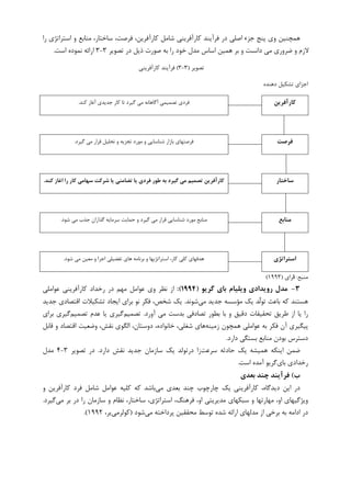 ‫ﺭﺍ‬ ‫ﺍﺳﺘﺮﺍﺗﮋﻱ‬ ‫ﻭ‬ ‫ﻣﻨﺎﺑﻊ‬ ،‫ﺳﺎﺧﺘﺎﺭ‬ ،‫ﻓﺮﺻﺖ‬ ،‫ﮐﺎﺭﺁﻓﺮﻳﻦ‬ ‫ﺷﺎﻣﻞ‬ ‫ﮐﺎﺭﺁﻓﺮﻳﻨﻲ‬ ‫ﻓﺮﺁﻳﻨﺪ‬ ‫ﺩﺭ‬ ‫ﺍﺻﻠﻲ‬ ‫ﺟﺰﺀ‬ ‫ﭘﻨﺞ‬ ‫ﻭﻱ‬ ‫ﻫﻤﭽﻨﻴﻦ‬
‫ﺗﺼﻮﻳﺮ‬ ‫ﺩﺭ‬ ‫ﺫﻳﻞ‬ ‫ﺻﻮﺭﺕ‬ ‫ﺑﻪ‬ ‫ﺭﺍ‬ ‫ﺧﻮﺩ‬ ‫ﻣﺪﻝ‬ ‫ﺍﺳﺎﺱ‬ ‫ﻫﻤﻴﻦ‬ ‫ﺑﺮ‬ ‫ﻭ‬ ‫ﺩﺍﻧﺴﺖ‬ ‫ﻣﻲ‬ ‫ﺿﺮﻭﺭﻱ‬ ‫ﻭ‬ ‫ﻻﺯﻡ‬۳-۳‫ﺍﺳﺖ‬ ‫ﻧﻤﻮﺩﻩ‬ ‫ﺍﺭﺍﺋﻪ‬.
‫ﺗﺼﻮﻳﺮ‬)۳-۳(‫ﮐﺎﺭﺁﻓﺮﻳﻨﻲ‬ ‫ﻓﺮﺁﻳﻨﺪ‬
‫ﺩﻫﻨﺪﻩ‬ ‫ﺗﺸﮑﻴﻞ‬ ‫ﺍﺟﺰﺍﻱ‬
‫ﻛﺎرآﻓﺮﻳﻦ‬‫ﮐﻨﺪ‬ ‫ﺁﻏﺎﺯ‬ ‫ﺟﺪﻳﺪﻱ‬ ‫ﮐﺎﺭ‬ ‫ﺗﺎ‬ ‫ﮔﻴﺮﺩ‬ ‫ﻣﻲ‬ ‫ﺁﮔﺎﻫﺎﻧﻪ‬ ‫ﺗﺼﻤﻴﻤﻲ‬ ‫ﻓﺮﺩﻱ‬.
‫ﻓﺮﺻﺖ‬‫ﮔﻴﺮﺩ‬ ‫ﻣﻲ‬ ‫ﻗﺮﺍﺭ‬ ‫ﺗﺤﻠﻴﻞ‬ ‫ﻭ‬ ‫ﺗﺠﺰﻳﻪ‬ ‫ﻣﻮﺭﺩ‬ ‫ﻭ‬ ‫ﺷﻨﺎﺳﺎﻳﻲ‬ ‫ﺑﺎﺯﺍﺭ‬ ‫ﻓﺮﺻﺘﻬﺎﻱ‬.
‫ﺳﺎﺧﺘﺎر‬‫را‬ ‫ﻛﺎر‬ ‫ﺳﻬﺎﻣﻲ‬ ‫ﺷﺮﻛﺖ‬ ‫ﻳﺎ‬ ‫ﺗﻀﺎﻣﻨﻲ‬ ‫ﻳﺎ‬ ‫ﻓﺮدي‬ ‫ﻃﻮر‬ ‫ﺑﻪ‬ ‫ﮔﻴﺮد‬ ‫ﻣﻲ‬ ‫ﺗﺼﻤﻴﻢ‬ ‫ﻛﺎرآﻓﺮﻳﻦ‬‫ﻛﻨﺪ‬ ‫اﻏﺎز‬.
‫ﻣﻨﺎﺑﻊ‬‫ﺷﻮﺩ‬ ‫ﻣﻲ‬ ‫ﺟﺬﺏ‬ ‫ﮔﺬﺍﺭﺍﻥ‬ ‫ﺳﺮﻣﺎﻳﻪ‬ ‫ﺣﻤﺎﻳﺖ‬ ‫ﻭ‬ ‫ﮔﻴﺮﺩ‬ ‫ﻣﻲ‬ ‫ﻗﺮﺍﺭ‬ ‫ﺷﻨﺎﺳﺎﻳﻲ‬ ‫ﻣﻮﺭﺩ‬ ‫ﻣﻨﺎﺑﻊ‬.
‫اﺳﺘﺮاﺗﮋي‬‫ﺷﻮﺩ‬ ‫ﻣﻲ‬ ‫ﻣﻌﻴﻦ‬ ‫ﻭ‬ ‫ﺍﺟﺮﺍ‬ ‫ﺗﻔﻀﻴﻠﻲ‬ ‫ﻫﺎﻱ‬ ‫ﺑﺮﻧﺎﻣﻪ‬ ‫ﻭ‬ ‫ﺍﺳﺘﺮﺍﺗﮋﻳﻬﺎ‬ ،‫ﮐﺎﺭ‬ ‫ﮐﻠﻲ‬ ‫ﻫﺪﻓﻬﺎﻱ‬.
‫ﻣﻨﺒﻊ‬:‫ﺮﺍﻱ‬‫ﻓ‬)۱۹۹۳(
3-‫ﮔﺮﻳﻮ‬ ‫ﺑﺎي‬ ‫وﻳﻠﻴﺎم‬ ‫روﻳﺪادي‬ ‫ﻣﺪل‬)1994:(‫ﺩﺭ‬ ‫ﻣﻬﻢ‬ ‫ﻋﻮﺍﻣﻞ‬ ‫ﻭﻱ‬ ‫ﻧﻈﺮ‬ ‫ﺍﺯ‬‫ﺭﺧﺪﺍﺩ‬‫ﻋﻮﺍﻣﻠ‬ ‫ﮐﺎﺭﺁﻓﺮﻳﻨﻲ‬‫ﻲ‬
‫ﻣﻲ‬ ‫ﺟﺪﻳﺪ‬ ‫ﻣﺆﺳﺴﻪ‬ ‫ﻳﮏ‬ ‫ﹼﺪ‬‫ﻟ‬‫ﺗﻮ‬ ‫ﺑﺎﻋﺚ‬ ‫ﮐﻪ‬ ‫ﻫﺴﺘﻨﺪ‬‫ﺷﻮﻧﺪ‬.‫ﺟﺪﻳﺪ‬ ‫ﺍﻗﺘﺼﺎﺩﻱ‬ ‫ﺗﺸﮑﻴﻼﺕ‬ ‫ﺍﻳﺠﺎﺩ‬ ‫ﺑﺮﺍﻱ‬ ‫ﻧﻮ‬ ‫ﻓﮑﺮ‬ ،‫ﺷﺨﺺ‬ ‫ﻳﮏ‬
‫ﺁﻭﺭﺩ‬ ‫ﻣﻲ‬ ‫ﺑﺪﺳﺖ‬ ‫ﺗﺼﺎﺩﻓﻲ‬ ‫ﺑﻄﻮﺭ‬ ‫ﺑﺎ‬ ‫ﻭ‬ ‫ﺩﻗﻴﻖ‬ ‫ﺗﺤﻘﻴﻘﺎﺕ‬ ‫ﻃﺮﻳﻖ‬ ‫ﺍﺯ‬ ‫ﻳﺎ‬ ‫ﺭﺍ‬.‫ﺗﺼﻤﻴﻢ‬‫ﺗﺼﻤﻴﻢ‬ ‫ﻋﺪﻡ‬ ‫ﻳﺎ‬ ‫ﮔﻴﺮﻱ‬‫ﺑﺮﺍﻱ‬ ‫ﮔﻴﺮﻱ‬
‫ﺯﻣﻴﻨﻪ‬ ‫ﻫﻤﭽﻮﻥ‬ ‫ﻋﻮﺍﻣﻠﻲ‬ ‫ﺑﻪ‬ ‫ﻓﮑﺮ‬ ‫ﺁﻥ‬ ‫ﭘﻴﮕﻴﺮﻱ‬‫ﺧﺎﻧﻮ‬ ،‫ﺷﻐﻠﻲ‬ ‫ﻫﺎﻱ‬‫ﻗﺎﺑﻞ‬ ‫ﻭ‬ ‫ﺍﻗﺘﺼﺎﺩ‬ ‫ﻭﺿﻌﻴﺖ‬ ،‫ﻧﻘﺶ‬ ‫ﺍﻟﮕﻮﻱ‬ ،‫ﺩﻭﺳﺘﺎﻥ‬ ،‫ﺍﺩﻩ‬
‫ﺩﺍﺭﺩ‬ ‫ﺑﺴﺘﮕﻲ‬ ‫ﻣﻨﺎﺑﻊ‬ ‫ﺑﻮﺩﻥ‬ ‫ﺩﺳﺘﺮﺱ‬.
‫ﺳﺮﻋﺖ‬ ‫ﺣﺎﺩﺛﻪ‬ ‫ﻳﮏ‬ ‫ﻫﻤﻴﺸﻪ‬ ‫ﺍﻳﻨﮑﻪ‬ ‫ﺿﻤﻦ‬‫ﺩﺍﺭﺩ‬ ‫ﻧﻘﺶ‬ ‫ﺟﺪﻳﺪ‬ ‫ﺳﺎﺯﻣﺎﻥ‬ ‫ﻳﮏ‬ ‫ﺩﺭﺗﻮﻟﺪ‬ ‫ﺯﺍ‬.‫ﺗﺼﻮﻳﺮ‬ ‫ﺩﺭ‬۳-۴‫ﻣﺪﻝ‬
‫ﺑﺎﻱ‬ ‫ﺭﺧﺪﺍﺩﻱ‬‫ﺍﺳﺖ‬ ‫ﺁﻣﺪﻩ‬ ‫ﮔﺮﻳﻮ‬.
‫ب‬(‫ﺑﻌﺪي‬ ‫ﭼﻨﺪ‬ ‫ﻓﺮآﻳﻨﺪ‬
‫ﻣﻲ‬ ‫ﺑﻌﺪﻱ‬ ‫ﭼﻨﺪ‬ ‫ﭼﺎﺭﭼﻮﺏ‬ ‫ﻳﮏ‬ ‫ﮐﺎﺭﺁﻓﺮﻳﻨﻲ‬ ،‫ﺩﻳﺪﮔﺎﻩ‬ ‫ﺍﻳﻦ‬ ‫ﺩﺭ‬‫ﮐﻪ‬ ‫ﺑﺎﺷﺪ‬‫ﻭ‬ ‫ﮐﺎﺭﺁﻓﺮﻳﻦ‬ ‫ﻓﺮﺩ‬ ‫ﺷﺎﻣﻞ‬ ‫ﻋﻮﺍﻣﻞ‬ ‫ﮐﻠﻴﻪ‬
‫ﻣﻲ‬ ‫ﺑﺮ‬ ‫ﺩﺭ‬ ‫ﺭﺍ‬ ‫ﺳﺎﺯﻣﺎﻥ‬ ‫ﻭ‬ ‫ﻧﻈﺎﻡ‬ ،‫ﺳﺎﺧﺘﺎﺭ‬ ،‫ﺍﺳﺘﺮﺍﺗﮋﻱ‬ ،‫ﻓﺮﻫﻨﮓ‬ ،‫ﺍﻭ‬ ‫ﻣﺪﻳﺮﻳﺘﻲ‬ ‫ﺳﺒﮑﻬﺎﻱ‬ ‫ﻭ‬ ‫ﻣﻬﺎﺭﺗﻬﺎ‬ ،‫ﺍﻭ‬ ‫ﻭﻳﮋﮔﻴﻬﺎﻱ‬‫ﮔﻴﺮﺩ‬.
‫ﻣﻲ‬ ‫ﭘﺮﺩﺍﺧﺘﻪ‬ ‫ﻣﺤﻘﻘﻴﻦ‬ ‫ﺗﻮﺳﻂ‬ ‫ﺷﺪﻩ‬ ‫ﺍﺭﺍﺋﻪ‬ ‫ﻣﺪﻟﻬﺎﻱ‬ ‫ﺍﺯ‬ ‫ﺑﺮﺧﻲ‬ ‫ﺑﻪ‬ ‫ﺍﺩﺍﻣﻪ‬ ‫ﺩﺭ‬‫ﺷﻮﺩ‬)‫ﮐﻮﻟﺮ‬‫ﻣﻲ‬،‫ﻳﺮ‬۱۹۹۲.(
 