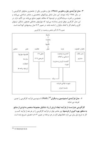 3-‫ﻫﺎورس‬ ‫و‬ ‫ﭼﻞ‬ ‫ﻓﺮآﻳﻨﺪي‬ ‫ﻣﺪل‬)1988:(‫ﻳﮑﻲ‬ ‫ﻫﺎﻭﺭﺱ‬ ‫ﻭ‬ ‫ﭼﻞ‬‫ﺭﺍ‬ ‫ﮐﺎﺭﺁﻓﺮﻳﻨﻲ‬ ‫ﻣﺪﻟﻬﺎﻱ‬ ‫ﺟﺎﻣﻌﺘﺮﻳﻦ‬ ‫ﺍﺯ‬
‫ﺳﺎﻝ‬ ‫ﺩﺭ‬۱۹۸۸‫ﻧﻤﻮﺩﻧﺪ‬ ‫ﺍﺭﺍﺋﻪ‬.‫ﻣﻲ‬ ‫ﺷﻨﺎﺧﺘﻲ‬ ‫ﻋﻨﺎﺻﺮ‬ ‫ﻭ‬ ‫ﺷﺨﺼﻴﺘﻲ‬ ‫ﻭﻳﮋﮔﻴﻬﺎﻱ‬ ‫ﺷﺎﻣﻞ‬ ‫ﻣﺪﻝ‬ ‫ﺍﻳﻦ‬‫ﻭ‬ ‫ﺑﺎﺷﺪ‬
‫ﺳﺮﻣﺎﻳﻪ‬ ‫ﻗﺪﺭﺕ‬ ‫ﺑﺮ‬ ‫ﻫﻤﭽﻨﻴﻦ‬‫ﻣﻲ‬ ‫ﻣﻨﺎﺑﻊ‬ ‫ﺗﺠﻬﻴﺰ‬ ‫ﻣﺨﺎﻟﻒ‬ ‫ﮐﻪ‬ ‫ﻓﺮﺻﺘﻬﺎ‬ ‫ﺩﺭ‬ ‫ﮔﺬﺍﺭﻱ‬‫ﺩﺍﺭﺩ‬ ‫ﺗﺄﮐﻴﺪ‬ ‫ﻧﻴﺰ‬ ‫ﺑﺎﺷﺪ‬.‫ﺩﺭ‬
‫ﻣﻲ‬ ‫ﭘﻨﺪﺍﺷﺘﻪ‬ ‫ﻓﺮﺩﻱ‬ ‫ﻣﻮﻓﻖ‬ ‫ﮐﺎﺭﺁﻓﺮﻳﻦ‬ ‫ﻣﺪﻝ‬ ‫ﺍﻳﻦ‬‫ﻣﺨﺘﻠ‬ ‫ﻣﻬﺎﺭﺗﻬﺎﻱ‬ ‫ﮐﻪ‬ ‫ﺷﻮﺩ‬‫ﺗﻴﻤﻬﺎﻱ‬ ‫ﺗﺸﮑﻴﻞ‬ ‫ﻫﻤﭽﻮﻥ‬ ‫ﻔﻲ‬
‫ﺑﺎﺷﺪ‬ ‫ﺩﺍﺷﺘﻪ‬ ‫ﺭﺍ‬ ‫ﺩﻳﮕﺮﺍﻥ‬ ‫ﮐﻤﮏ‬ ‫ﺑﺎ‬ ‫ﮐﺎﺭ‬ ‫ﺍﻧﺠﺎﻡ‬ ‫ﻭ‬ ‫ﮐﺎﺭﻱ‬.‫ﺗﺼﻮﻳﺮ‬ ‫ﺩﺭ‬۳-۷‫ﺍﺳﺖ‬ ‫ﺁﻣﺪﻩ‬ ‫ﺁﻧﻬﺎ‬ ‫ﭘﻴﺸﻨﻬﺎﺩﻱ‬ ‫ﻣﺪﻝ‬.
‫ﺗﺼﻮﻳﺮ‬)۳-۷(‫ﮐﺎﺭﺁﻓﺮﻳﻨﻲ‬ ‫ﺩﺭ‬ ‫ﻭﺿﻌﻴﺖ‬ ‫ﻭ‬ ‫ﺷﺨﺺ‬ ‫ﺗﺄﺛﻴﺮ‬
‫ﻣﺤﻴﻂ‬
‫ﻭﺿﻌﻴﺖ‬
‫ﻗﺎﻧﻮﻧﻬﺎ‬
‫ﻧﺎﻇﺮﺍﻥ‬/‫ﻗﻀﺎﻭﺕ‬‫ﺑﺎﺯﺩﻩ‬‫ﻋﻤﻞ‬‫ﻓﻌﺎﻟﻴﺖ‬‫ﻧﻘﺶ‬‫ﺷﺨﺺ‬
،‫ﺑﺎﻧﮏ‬ ‫ﻣﺪﻳﺮ‬
‫ﻣﺸﺘﺮﻱ‬
۱(‫ﻭﺿﻌﻴﺖ‬ ‫ﻣﺪﻳﺮﻳﺖ‬
‫ﺍﻫﺪﺍﻑ‬ ‫ﺑﺮ‬ ‫ﺩﺳﺘﻴﺎﺑﻲ‬
۲(‫ﻣﺪﻳﺮﻳﺖ‬ ‫ﻭ‬ ‫ﺁﻭﺭﺩﻥ‬ ‫ﺑﺪﺳﺖ‬
‫ﺷﻬﺮﺕ‬
‫ﻋﻤﻠﻲ‬)۱(
‫ﺗﺸﺮﻳﺤﻲ‬)۱۱(
‫ﻣﻬﺎﺭﺗﻬﺎ‬ ،‫ﻗﺎﺑﻠﻴﺘﻬﺎ‬
‫ﻫﺎ‬ ‫ﺳﺎﺯﻩ‬
‫ﺍﻧﺘﻈﺎﺭﺍﺕ‬
‫ﻫﺎ‬ ‫ﺑﺮﻧﺎﻣﻪ‬ ،‫ﺍﺭﺯﺷﻬﺎ‬
‫ﺳﺒﮏ‬
‫ﺖ‬‫ﻳ‬‫ﻓﺮﺩ‬ ،‫ﺗﻮﺍﻧﺎﻳﻲ‬ ،‫ﺷﻬﺮﺕ‬
‫ﺍﺣﺘﺮﺍﻡ‬ ‫ﺷﺎﺳﺘﻪ‬
4-‫دﻳﮕﺮان‬ ‫و‬ ‫اﺳﺘﻴﻮﻧﺴﻮن‬ ‫ﻓﺮآﻳﻨﺪي‬ ‫ﻣﺪل‬252
،)1989:(‫ﭼﻨﻴﻦ‬ ‫ﺭﺍ‬ ‫ﮐﺎﺭﺁﻓﺮﻳﻨﻲ‬ ‫ﻓﺮﺁﻳﻨﺪ‬ ‫ﺍﺳﺘﻴﻮﻧﺴﻮﻥ‬
‫ﻧﻤﺎﻳﺪ‬ ‫ﻣﻲ‬ ‫ﺗﻌﺮﻳﻒ‬:
‫ﻛﺎر‬‫ﻣﻨﺎﺑﻊ‬ ‫از‬ ‫ﻓﺮدي‬ ‫ﺑﻪ‬ ‫ﻣﻨﺤﺼﺮ‬ ‫ﻣﺠﻤﻮﻋﺔ‬ ‫ﺗﺸﻜﻴﻞ‬ ‫راه‬ ‫از‬ ‫ارزش‬ ‫اﻳﺠﺎد‬ ‫ﻓﺮآﻳﻨﺪ‬ ‫از‬ ‫ﻋﺒﺎرﺗﺴﺖ‬ ‫آﻓﺮﻳﻨﻲ‬
‫ﻓﺮﺻﺘﻬﺎ‬ ‫از‬ ‫ﮔﻴﺮي‬ ‫ﺑﻬﺮه‬ ‫ﻣﻨﻈﻮر‬ ‫ﺑﻪ‬.‫ﻭ‬ ‫ﮐﺴﺐ‬ ‫ﻓﺮﺁﻳﻨﺪ‬ ‫ﺍﺯ‬ ‫ﻌﺪ‬‫ﺑ‬ ‫ﻫﺮ‬ ‫ﺩﺭ‬ ‫ﺭﺍ‬ ‫ﮐﺎﺭﺁﻓﺮﻳﻨﻲ‬ ‫ﻓﺮﺁﻳﻨﺪ‬ ‫ﺩﺭ‬ ‫ﻣﺆﺛﺮ‬ ‫ﻋﻨﺎﺻﺮ‬ ‫ﻭﻱ‬
‫ﺩﺍﺭﺩ‬ ‫ﻣﻲ‬ ‫ﺑﻴﺎﻥ‬ ‫ﺫﻳﻞ‬ ‫ﺷﺮﺡ‬ ‫ﺑﻪ‬ ‫ﮐﺎﺭ‬:‫ﺗﺼﻮﻳﺮ‬ ‫ﺩﺭ‬ ‫ﻣﺮﺣﻠﻪ‬ ‫ﻫﺮ‬ ‫ﺩﺭ‬ ‫ﻻﺯﻡ‬ ‫ﻓﻌﺎﻟﻴﺘﻬﺎﻱ‬٣-٨‫ﺍﺳﺖ‬ ‫ﺷﺪﻩ‬ ‫ﺗﺸﺮﻳﺢ‬ ‫ﺗﻔﺼﻴﻞ‬ ‫ﺑﻪ‬.
252
- H. Stevenson et al.
 