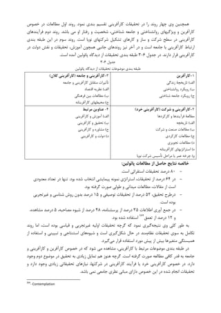 ‫ﻧﻤﻮﺩ‬ ‫ﺑﻨﺪﻱ‬ ‫ﺗﻘﺴﻴﻢ‬ ‫ﮐﺎﺭﺁﻓﺮﻳﻨﻲ‬ ‫ﺗﺤﻘﻴﻘﺎﺕ‬ ‫ﺩﺭ‬ ‫ﺭﺍ‬ ‫ﺭﻭﻧﺪ‬ ‫ﭼﻬﺎﺭ‬ ‫ﻭﻱ‬ ‫ﻫﻤﭽﻨﻴﻦ‬.‫ﺧﺼﻮﺹ‬ ‫ﺩﺭ‬ ‫ﻣﻄﺎﻟﻌﺎﺕ‬ ‫ﺍﻭﻝ‬ ‫ﺭﻭﻧﺪ‬
‫ﺑﺎﺷﺪ‬ ‫ﻣﻲ‬ ‫ﺍﻭ‬ ‫ﺭﻓﺘﺎﺭ‬ ‫ﻭ‬ ‫ﺷﺨﺼﻴﺖ‬ ،‫ﺷﻨﺎﺧﺘﻲ‬ ‫ﺟﺎﻣﻌﻪ‬ ‫ﻭ‬ ‫ﺭﻭﺍﻧﺸﻨﺎﺧﺘﻲ‬ ‫ﻭﻳﮋﮔﻴﻬﺎﻱ‬ ‫ﻭ‬ ‫ﮐﺎﺭﺁﻓﺮﻳﻦ‬.‫ﻓﺮﺁﻳﻨﺪﻫﺎﻱ‬ ‫ﺩﻭﻡ‬ ‫ﺭﻭﻧﺪ‬
‫ﺍﺳﺖ‬ ‫ﻧﻮﭘﺎ‬ ‫ﺷﺮﮐﺘﻬﺎﻱ‬ ‫ﺗﺸﮑﻴﻞ‬ ‫ﮐﺎﺭﻫﺎﻱ‬ ‫ﻭ‬ ‫ﺳﺎﺯ‬ ‫ﻭ‬ ‫ﺷﺮﮐﺖ‬ ‫ﺳﻄﺢ‬ ‫ﺩﺭ‬ ‫ﮐﺎﺭﺁﻓﺮﻳﻨﻲ‬.‫ﻃ‬ ‫ﺍﻳﻦ‬ ‫ﺩﺭ‬ ‫ﺳﻮﻡ‬ ‫ﺭﻭﻧﺪ‬‫ﺑﻨﺪﻱ‬ ‫ﺒﻘﻪ‬
‫ﺩﺭ‬ ‫ﺩﻭﻟﺖ‬ ‫ﻧﻘﺶ‬ ‫ﻭ‬ ‫ﺗﺤﻘﻴﻘﺎﺕ‬ ،‫ﺁﻣﻮﺯﺵ‬ ‫ﻫﻤﭽﻮﻥ‬ ‫ﺟﺎﻧﺒﻲ‬ ‫ﺭﻭﻧﺪﻫﺎﻱ‬ ‫ﻧﻴﺰ‬ ‫ﺁﺧﺮ‬ ‫ﺩﺭ‬ ‫ﻭ‬ ‫ﺍﺳﺖ‬ ‫ﺟﺎﻣﻌﻪ‬ ‫ﺑﺎ‬ ‫ﮐﺎﺭﺁﻓﺮﻳﻨﻲ‬ ‫ﺍﺭﺗﺒﺎﻁ‬
‫ﺩﺍﺭﻧﺪ‬ ‫ﻗﺮﺍﺭ‬ ‫ﮐﺎﺭﺁﻓﺮﻳﻨﻲ‬.‫ﺟﺪﻭﻝ‬ ‫ﺩﺭ‬۶-۳‫ﺍﺳﺖ‬ ‫ﺁﻣﺪﻩ‬ ‫ﭘﺎﺋﻮﻟﻴﻦ‬ ‫ﺩﻳﺪﮔﺎﻩ‬ ‫ﺍﺯ‬ ‫ﺗﺤﻘﻴﻘﺎﺕ‬ ‫ﺑﻨﺪﻱ‬ ‫ﻃﺒﻘﻪ‬.
‫ﺟﺪﻭﻝ‬۶-۳
‫ﭘﺎﺋﻮﻟﻴﻦ‬ ‫ﺩﻳﺪﮔﺎﻩ‬ ‫ﺍﺯ‬ ‫ﺗﺤﻘﻴﻘﺎﺕ‬ ‫ﻣﻮﺿﻮﻋﺎﺕ‬ ‫ﺑﻨﺪﻱ‬ ‫ﻃﺒﻘﻪ‬
۱-‫ﻛﺎرآﻓﺮﻳﻦ‬
‫ﺍﻟﻒ‬(‫ﺗﺎﺭﻳﺨﭽ‬‫ﺯﻧﺪﮔﻲ‬ ‫ﺔ‬
‫ﺏ‬(‫ﺭﻭﺍﻧﺸﻨﺎﺧﺘﻲ‬ ‫ﺭﻭﻳﮑﺮﺩ‬
‫ﺝ‬(‫ﺷﻨﺎﺧﺘﻲ‬ ‫ﺟﺎﻣﻌﻪ‬ ‫ﺭﻭﻳﮑﺮﺩ‬
۳-‫ﺟﺎﻣﻌﻪ‬ ‫و‬ ‫ﻛﺎرآﻓﺮﻳﻨﻲ‬)‫ﻛﻼن‬ ‫ﻛﺎرآﻓﺮﻳﻨﻲ‬(
‫ﺟﺎﻣﻌﻪ‬ ‫ﻭ‬ ‫ﮐﺎﺭﺁﻓﺮﻳﻨﻲ‬ ‫ﻣﺘﻘﺎﺑﻞ‬ ‫ﺗﺄﺛﻴﺮﺍﺕ‬
‫ﺍﻟﻒ‬(‫ﺍﻗﺘﺼﺎﺩ‬ ‫ﻧﻈﺮﻳﻪ‬
‫ﺏ‬(‫ﻓﺮﻫﻨﮕﻲ‬ ‫ﺑﻴﻦ‬ ‫ﻣﻄﺎﻟﻌﺎﺕ‬
‫ﺝ‬(‫ﮐﺎﺭﺁﻓﺮﻳﻨﺎﻧﻪ‬ ‫ﻣﺤﻴﻄﻬﺎﻱ‬
۲-‫ﺷﺮﻛﺖ‬ ‫و‬ ‫ﻛﺎرآﻓﺮﻳﻨﻲ‬)‫ﺧﺮد‬ ‫ﻛﺎرآﻓﺮﻳﻨﻲ‬(
‫ﮐﺎﺭﮐﺮﺩﻫﺎ‬ ‫ﻭ‬ ‫ﻓﺮﺁﻳﻨﺪﻫﺎ‬ ‫ﻣﻄﺎﻟﻌﺔ‬
‫ﺍﻟﻒ‬(‫ﺗﺎﺭﻳﺨﭽﻪ‬
‫ﺏ‬(‫ﺷﺮﮐﺖ‬ ‫ﻭ‬ ‫ﺻﻨﻌﺖ‬ ‫ﻣﻄﺎﻟﻌﺎﺕ‬
‫ﺝ‬(‫ﮐﺎﺭﮐﺮﺩﻱ‬ ‫ﻣﻄﺎﻟﻌﺎﺕ‬
‫ﺩ‬(‫ﺗﺠﻮﻳﺰﻱ‬ ‫ﻣﻄﺎﻟﻌﺎﺕ‬
‫ﻩ‬(‫ﮐﺎﺭﺁﻓﺮﻳﻨﺎﻧﻪ‬ ‫ﺍﺳﺘﺮﺍﺗﮋﻳﻬﺎﻱ‬
‫ﻭ‬(‫ﻧﻮﭘﺎ‬ ‫ﺷﺮﮐﺖ‬ ‫ﺗﺄﺳﻴﺲ‬ ‫ﻣﺮﺍﺣﻞ‬ ‫ﻳﺎ‬ ‫ﻋﻤﺮ‬ ‫ﭼﺮﺧﻪ‬
۴-‫ﻣﺮﺗﺒﻂ‬ ‫ﻋﻨﺎوﻳﻦ‬
‫ﺍﻟﻒ‬(‫ﮐﺎﺭﺁﻓﺮﻳﻨﻲ‬ ‫ﻭ‬ ‫ﺁﻣﻮﺯﺵ‬
‫ﺏ‬(‫ﮐﺎﺭﺁﻓﺮﻳﻨﻲ‬ ‫ﻭ‬ ‫ﺗﺤﻘﻴﻖ‬
‫ﺝ‬(‫ﮐﺎﺭﺁﻓﺮﻳﻨﻲ‬ ‫ﻭ‬ ‫ﻣﺸﺎﻭﺭﻩ‬
‫ﺩ‬(‫ﮐﺎﺭﺁﻓﺮﻳﻨﻲ‬ ‫ﻭ‬ ‫ﺩﻭﻟﺖ‬
‫از‬ ‫ﺣﺎﺻﻞ‬ ‫ﻧﺘﺎﻳﺞ‬ ‫ﺧﺎﻟﺼﻪ‬‫ﭘﺎﺋﻮﻟﻴﻦ‬ ‫ﻣﻄﺎﻟﻌﺎت‬:
-۸۰‫ﺩﺭﺻﺪ‬‫ﺍﺳﺖ‬ ‫ﺍﺳﺘﻘﺮﺍﺋﻲ‬ ‫ﺗﺤﻘﻴﻘﺎﺕ‬.
-‫ﺩﺭ‬۶۴‫ﺑﻮﺩ‬ ‫ﺷﺪﻩ‬ ‫ﺍﻧﺘﺨﺎﺏ‬ ‫ﭘﻴﻤﺎﻳﺸﻲ‬ ‫ﻧﻤﻮﻧﻪ‬ ‫ﺍﺳﺘﺮﺍﺗﮋﻱ‬ ،‫ﺗﺤﻘﻴﻘﺎﺕ‬ ‫ﺍﺯ‬ ‫ﺩﺭﺻﺪ‬.‫ﻣﻌﺪﻭﺩﻱ‬ ‫ﺗﻌﺪﺍﺩ‬ ‫ﺩﺭ‬ ‫ﺗﻨﻬﺎ‬
‫ﺑﻮﺩ‬ ‫ﮔﺮﻓﺘﻪ‬ ‫ﺻﻮﺭﺕ‬ ‫ﻃﻮﻟﻲ‬ ‫ﻭ‬ ‫ﻣﻴﺪﺍﻧﻲ‬ ‫ﻣﻄﺎﻟﻌﺎﺕ‬ ،‫ﻣﻘﺎﻻﺕ‬ ‫ﺍﺯ‬ ‫ﺍﺳﺖ‬.
-،‫ﺗﺤﻘﻴﻖ‬ ‫ﺩﺭﻃﺮﺡ‬۵۲‫ﻭ‬ ‫ﺗﻮﺻﻴﻔﻲ‬ ‫ﺗﺤﻘﻴﻘﺎﺕ‬ ‫ﺍﺯ‬ ‫ﺩﺭﺻﺪ‬۱۵‫ﺭﻭﺵ‬ ‫ﺑﺪﻭﻥ‬ ‫ﺩﺭﺻﺪ‬‫ﻏﻴﺮﺗﺠﺮﺑ‬ ‫ﻭ‬ ‫ﺷﻨﺎﺳﻲ‬‫ﻲ‬
‫ﺍﺳﺖ‬ ‫ﺑﻮﺩﻩ‬.
-‫ﺍﻃﻼﻋﺎﺕ‬ ‫ﺁﻭﺭﻱ‬ ‫ﺟﻤﻊ‬ ‫ﺩﺭ‬۳۵،‫ﭘﺮﺳﺸﻨﺎﻣﻪ‬ ‫ﺍﺯ‬ ‫ﺩﺭﺻﺪ‬۴۸،‫ﻣﺼﺎﺣﺒﻪ‬ ‫ﺷﻴﻮﻩ‬ ‫ﺍﺯ‬ ‫ﺩﺭﺻﺪ‬۵،‫ﻣﺸﺎﻫﺪﻩ‬ ‫ﺩﺭﺻﺪ‬
‫ﻭ‬۱۲‫ﺗﻌﻤﻖ‬ ‫ﺍﺯ‬ ‫ﺩﺭﺻﺪ‬٢٦٤
‫ﺑﻮﺩ‬ ‫ﺷﺪﻩ‬ ‫ﺍﺳﺘﻔﺎﺩﻩ‬.
‫ﻧﺘﻴﺠﻪ‬ ‫ﻭﻱ‬ ‫ﮐﻠﻲ‬ ‫ﻃﻮﺭ‬ ‫ﺑﻪ‬‫ﺭﻭﻧﺪ‬ ‫ﺍﻣﺎ‬ ،‫ﺍﺳﺖ‬ ‫ﺑﻮﺩﻩ‬ ‫ﻗﻴﺎﺳﻲ‬ ‫ﻭ‬ ‫ﻏﻴﺮﺗﺠﺮﺑﻲ‬ ‫ﺍﻭﻟﻴﻪ‬ ‫ﺗﺤﻘﻴﻘﺎﺕ‬ ‫ﮔﺮﭼﻪ‬ ‫ﮐﻪ‬ ‫ﻧﻤﻮﺩ‬ ‫ﮔﻴﺮﻱ‬
‫ﻧﻈﺎﻡ‬ ‫ﺗﺤﻘﻴﻘﺎﺕ‬ ‫ﺳﻮﻱ‬ ‫ﺑﻪ‬ ‫ﺗﮑﺎﻣﻞ‬‫ﺷﮑﻞ‬ ‫ﺣﺎﻝ‬ ‫ﺩﺭ‬ ‫ﻣﻨﺪ‬‫ﺷﻴﻮﻩ‬ ‫ﻭ‬ ‫ﺍﺳﺖ‬ ‫ﮔﻴﺮﻱ‬‫ﺍﺯ‬ ‫ﺍﺳﺘﻔﺎﺩﻩ‬ ‫ﻭ‬ ‫ﺗﺒﻴﻴﻨﻲ‬ ‫ﻭ‬ ‫ﺍﺳﺘﻨﺘﺎﺟﻲ‬ ‫ﻫﺎﻱ‬
‫ﻣﻲ‬ ‫ﻗﺮﺍﺭ‬ ‫ﺍﺳﺘﻔﺎﺩﻩ‬ ‫ﻣﻮﺭﺩ‬ ‫ﭘﻴﺶ‬ ‫ﺍﺯ‬ ‫ﺑﻴﺶ‬ ‫ﻣﺘﻐﻴﺮﻫﺎ‬ ‫ﻫﻤﺒﺴﺘﮕﻲ‬‫ﮔﻴﺮﺩ‬.
‫ﮐﺎﺭﺁﻓﺮﻳﻦ‬ ‫ﺧﺼﻮﺹ‬ ‫ﺩﺭ‬ ‫ﮐﻪ‬ ‫ﺷﻮﺩ‬ ‫ﻣﻲ‬ ‫ﻣﺸﺎﻫﺪﻩ‬ ،‫ﮐﺎﺭﺁﻓﺮﻳﻨﻲ‬ ‫ﺑﺎ‬ ‫ﻣﺮﺗﺒﻂ‬ ‫ﻣﻮﺿﻮﻋﺎﺕ‬ ‫ﺑﻨﺪﻱ‬ ‫ﻃﺒﻘﻪ‬ ‫ﺩﺭ‬‫ﻭ‬ ‫ﮐﺎﺯﺁﻓﺮﻳﻨﻲ‬ ‫ﻭ‬
‫ﺍﺳﺖ‬ ‫ﮔﺮﻓﺘﻪ‬ ‫ﺻﻮﺭﺕ‬ ‫ﻣﻄﺎﻟﻌﻪ‬ ‫ﮐﺎﻓﻲ‬ ‫ﻗﺪﺭ‬ ‫ﺑﻪ‬ ‫ﺟﺎﻣﻌﻪ‬.‫ﺗﻤﺎﻳﻞ‬ ‫ﻫﻢ‬ ‫ﻫﻨﻮﺯ‬ ‫ﮔﺮﭼﻪ‬‫ﻭﺟﻮﺩ‬ ‫ﺩﻭﻡ‬ ‫ﻣﻮﺿﻮﻉ‬ ‫ﺩﺭ‬ ‫ﺗﺤﻘﻴﻖ‬ ‫ﺑﻪ‬ ‫ﺯﻳﺎﺩﻱ‬
‫ﺩﺍﺭﺩ‬.‫ﻭ‬ ‫ﺩﺍﺭﺩ‬ ‫ﻭﺟﻮﺩ‬ ‫ﺯﻳﺎﺩﻱ‬ ‫ﺗﺤﻘﻴﻘﺎﺗﻲ‬ ‫ﻧﻴﺎﺯﻫﺎﻱ‬ ،‫ﺷﺮﮐﺘﻬﺎ‬ ‫ﺩﺭ‬ ‫ﮐﺎﺭﺁﻓﺮﻳﻨﻲ‬ ‫ﻓﺮﺁﻳﻨﺪ‬ ‫ﻳﺎ‬ ‫ﺧﺮﺩ‬ ‫ﮐﺎﺭﺁﻓﺮﻳﻨﻲ‬ ‫ﺧﺼﻮﺹ‬ ‫ﺩﺭ‬
‫ﺑﺎﺷﺪ‬ ‫ﻧﻤﻲ‬ ‫ﺟﺎﻣﻌﻲ‬ ‫ﻧﻈﺮﻱ‬ ‫ﻣﺒﺎﻧﻲ‬ ‫ﺩﺍﺭﺍﻱ‬ ‫ﺧﺼﻮﺹ‬ ‫ﺍﻳﻦ‬ ‫ﺩﺭ‬ ‫ﺷﺪﻩ‬ ‫ﺍﻧﺠﺎﻡ‬ ‫ﺗﺤﻘﻴﻘﺎﺕ‬.
264
- Contemplation
 