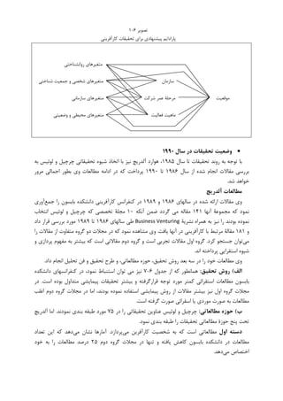 ‫ﺗﺼﻮﻳﺮ‬۶-۱
‫ﮐﺎﺭﺁﻓﺮﻳﻨﻲ‬ ‫ﺗﺤﻘﻴﻘﺎﺕ‬ ‫ﺑﺮﺍﻱ‬ ‫ﭘﻴﺸﻨﻬﺎﺩﻱ‬ ‫ﭘﺎﺭﺍﺩﺍﻳﻢ‬
‫ﺭﻭﺍﻧﺸﻨﺎﺧﺘﻲ‬ ‫ﻣﺘﻐﻴﺮﻫﺎﻱ‬
‫ﺳﺎﺯﻣﺎﻥ‬‫ﺷﻨﺎﺧﺘﻲ‬ ‫ﺟﻤﻌﻴﺖ‬ ‫ﻭ‬ ‫ﺷﺨﺼﻲ‬ ‫ﻣﺘﻐﻴﺮﻫﺎﻱ‬
‫ﻣﻮﻗﻌﻴﺖ‬‫ﺷﺮﮐﺖ‬ ‫ﻋﻤﺮ‬ ‫ﻣﺮﺣﻠﺔ‬‫ﺳﺎﺯﻣﺎﻧﻲ‬ ‫ﻣﺘﻐﻴﺮﻫﺎﻱ‬
‫ﻓﻌﺎﻟﻴﺖ‬ ‫ﻣﺎﻫﻴﺖ‬‫ﻭﺿﻌﻴﺘﻲ‬ ‫ﻭ‬ ‫ﻣﺤﻴﻄﻲ‬ ‫ﻣﺘﻐﻴﺮﻫﺎﻱ‬
•‫ﺳﺎل‬ ‫در‬ ‫ﺗﺤﻘﻴﻘﺎت‬ ‫وﺿﻌﻴﺖ‬1990
‫ﺳﺎﻝ‬ ‫ﺗﺎ‬ ‫ﺗﺤﻘﻴﻘﺎﺕ‬ ‫ﺭﻭﻧﺪ‬ ‫ﺑﻪ‬ ‫ﺗﻮﺟﻪ‬ ‫ﺑﺎ‬۱۹۸۵‫ﭼﺮﭼﻴﻞ‬ ‫ﺗﺤﻘﻴﻘﺎﺗﻲ‬ ‫ﺷﻴﻮﻩ‬ ‫ﺍﺗﺨﺎﺫ‬ ‫ﺑﺎ‬ ‫ﻧﻴﺰ‬ ‫ﺁﻟﺪﺭﻳﭻ‬ ‫ﻫﻮﺍﺭﺩ‬ ،‫ﺑﻪ‬ ‫ﻟﻮﺋﻴﺲ‬ ‫ﻭ‬
‫ﺳﺎﻝ‬ ‫ﺍﺯ‬ ‫ﺷﺪﻩ‬ ‫ﺍﻧﺠﺎﻡ‬ ‫ﻣﻘﺎﻻﺕ‬ ‫ﺑﺮﺭﺳﻲ‬۱۹۸۶‫ﺗﺎ‬۱۹۹۰‫ﻣﺮﻭﺭ‬ ‫ﺍﺟﻤﺎﻟﻲ‬ ‫ﺑﻄﻮﺭ‬ ‫ﻭﻱ‬ ‫ﻣﻄﺎﻟﻌﺎﺕ‬ ‫ﺍﺩﺍﻣﻪ‬ ‫ﺩﺭ‬ ‫ﮐﻪ‬ ‫ﭘﺮﺩﺍﺧﺖ‬
‫ﺷﺪ‬ ‫ﺧﻮﺍﻫﺪ‬.
‫آﻟﺪرﻳﭻ‬ ‫ﻣﻄﺎﻟﻌﺎت‬
‫ﺳﺎﻟﻬﺎﻱ‬ ‫ﺩﺭ‬ ‫ﺷﺪﻩ‬ ‫ﺍﺭﺍﺋﻪ‬ ‫ﻣﻘﺎﻻﺕ‬ ‫ﻭﻱ‬۱۹۸۶‫ﻭ‬۱۹۸۹‫ﺟﻤﻊ‬ ‫ﺭﺍ‬ ‫ﺑﺎﺑﺴﻮﻥ‬ ‫ﺩﺍﻧﺸﮑﺪﻩ‬ ‫ﮐﺎﺭﺁﻓﺮﻳﻨﻲ‬ ‫ﮐﻨﻔﺮﺍﻧﺲ‬ ‫ﺩﺭ‬‫ﺁﻭﺭﻱ‬
‫ﺁﻧﻬﺎ‬ ‫ﻣﺠﻤﻮﻋﺔ‬ ‫ﮐﻪ‬ ‫ﻧﻤﻮﺩ‬۱۴۱‫ﺿ‬ ‫ﮔﺮﺩﺩ‬ ‫ﻣﻲ‬ ‫ﻣﻘﺎﻟﻪ‬‫ﺁﻧﮑﻪ‬ ‫ﻤﻦ‬۱۰‫ﺍﻧﺘﺨﺎﺏ‬ ‫ﻟﻮﺋﻴﺲ‬ ‫ﻭ‬ ‫ﭼﺮﭼﻴﻞ‬ ‫ﮐﻪ‬ ‫ﺗﺨﺼﺼﻲ‬ ‫ﻣﺠﻠﺔ‬
‫ﻧﺸﺮﻳﺔ‬ ‫ﻫﻤﺮﺍﻩ‬ ‫ﺑﻪ‬ ‫ﻧﻴﺰ‬ ‫ﺭﺍ‬ ‫ﺑﻮﺩﻧﺪ‬ ‫ﻧﻤﻮﺩﻩ‬Business Venturing‫ﺳﺎﻟﻬﺎﻱ‬ ‫ﻃﻲ‬۱۹۸۶‫ﺗﺎ‬۱۹۸۹‫ﺩﺍﺩ‬ ‫ﻗﺮﺍﺭ‬ ‫ﺑﺮﺭﺳﻲ‬ ‫ﻣﻮﺭﺩ‬
‫ﻭ‬۱۸۱‫ﺁﻧﻬﺎ‬ ‫ﺩﺭ‬ ‫ﮐﺎﺭﺁﻓﺮﻳﻨﻲ‬ ‫ﺑﺎ‬ ‫ﻣﺮﺗﺒﻂ‬ ‫ﻣﻘﺎﻟﺔ‬‫ﻳﺎﻓﺖ‬.‫ﺭﺍ‬ ‫ﻣﻘﺎﻻﺕ‬ ‫ﺍﺯ‬ ‫ﻣﺘﻔﺎﻭﺕ‬ ‫ﮔﺮﻭﻩ‬ ‫ﺩﻭ‬ ‫ﻣﺠﻼﺕ‬ ‫ﺩﺭ‬ ‫ﮐﻪ‬ ‫ﻧﻤﻮﺩ‬ ‫ﻣﺸﺎﻫﺪﻩ‬ ‫ﻭﻱ‬
‫ﻣﻲ‬‫ﺟﺴﺘﺠﻮ‬ ‫ﺗﻮﺍﻥ‬‫ﮐﺮﺩ‬.‫ﻭ‬ ‫ﭘﺮﺩﺍﺯﻱ‬ ‫ﻣﻔﻬﻮﻡ‬ ‫ﺑﻪ‬ ‫ﺑﻴﺸﺘﺮ‬ ‫ﮐﻪ‬ ‫ﺍﺳﺖ‬ ‫ﻣﻘﺎﻻﺗﻲ‬ ‫ﺩﻭﻡ‬ ‫ﮔﺮﻭﻩ‬ ‫ﻭ‬ ‫ﺍﺳﺖ‬ ‫ﺗﺠﺮﺑﻲ‬ ‫ﻣﻘﺎﻻﺕ‬ ‫ﺍﻭﻝ‬ ‫ﮔﺮﻭﻩ‬
‫ﺍﻧﺪ‬ ‫ﭘﺮﺩﺍﺧﺘﻪ‬ ‫ﺍﺳﺘﻘﺮﺍﻳﻲ‬ ‫ﺷﻴﻮﻩ‬.
‫ﺩﺍﺩ‬ ‫ﺍﻧﺠﺎﻡ‬ ‫ﺗﺤﻠﻴﻞ‬ ‫ﻓﻦ‬ ‫ﻭ‬ ‫ﺗﺤﻘﻴﻖ‬ ‫ﻃﺮﺡ‬ ‫ﻭ‬ ،‫ﻣﻄﺎﻟﻌﺎﺗﻲ‬ ‫ﺣﻮﺯﻩ‬ ،‫ﺗﺤﻘﻴﻖ‬ ‫ﺭﻭﺵ‬ ‫ﺑﻌﺪ‬ ‫ﺳﻪ‬ ‫ﺩﺭ‬ ‫ﺭﺍ‬ ‫ﺧﻮﺩ‬ ‫ﻣﻄﺎﻟﻌﺎﺕ‬ ‫ﻭﻱ‬.
‫اﻟﻒ‬(‫ﺗﺤﻘﻴﻖ‬ ‫روش‬:‫ﺟﺪﻭﻝ‬ ‫ﺍﺯ‬ ‫ﮐﻪ‬ ‫ﻫﻤﺎﻧﻄﻮﺭ‬۶-۷‫ﺍﺳﺘﻨﺒﺎﻁ‬ ‫ﺗﻮﺍﻥ‬ ‫ﻣﻲ‬ ‫ﻧﻴﺰ‬‫ﺩﺍﻧﺸﮑﺪﻩ‬ ‫ﮐﻨﻔﺮﺍﻧﺴﻬﺎﻱ‬ ‫ﺩﺭ‬ ،‫ﻧﻤﻮﺩ‬
‫ﺑ‬ ‫ﻣﺘﺪﺍﻭﻝ‬ ‫ﭘﻴﻤﺎﻳﺸﻲ‬ ‫ﺗﺤﻘﻴﻘﺎﺕ‬ ‫ﺑﻴﺸﺘﺮ‬ ‫ﻭ‬ ‫ﻗﺮﺍﺭﮔﺮﻓﺘﻪ‬ ‫ﺗﻮﺟﻪ‬ ‫ﻣﻮﺭﺩ‬ ‫ﮐﻤﺘﺮ‬ ‫ﺍﺳﺘﻘﺮﺍﺋﻲ‬ ‫ﻣﻄﺎﻟﻌﺎﺕ‬ ‫ﺑﺎﺑﺴﻮﻥ‬‫ﺍﺳﺖ‬ ‫ﻮﺩﻩ‬.‫ﺩﺭ‬
‫ﺍﻏﻠﺐ‬ ‫ﺩﻭﻡ‬ ‫ﮔﺮﻭﻩ‬ ‫ﻣﺠﻼﺕ‬ ‫ﺩﺭ‬ ‫ﺍﻣﺎ‬ ،‫ﺑﻮﺩﻧﺪ‬ ‫ﻧﻤﻮﺩﻩ‬ ‫ﺍﺳﺘﻔﺎﺩﻩ‬ ‫ﭘﻴﻤﺎﻳﺸﻲ‬ ‫ﺭﻭﺵ‬ ‫ﺍﺯ‬ ‫ﻣﻘﺎﻻﺕ‬ ‫ﺑﻴﺸﺘﺮ‬ ‫ﻧﻴﺰ‬ ‫ﺍﻭﻝ‬ ‫ﮔﺮﻭﻩ‬ ‫ﻣﺠﻼﺕ‬
‫ﮔﺮ‬ ‫ﺻﻮﺭﺕ‬ ‫ﺍﺳﻘﺮﺍﺋﻲ‬ ‫ﻳﺎ‬ ‫ﻣﻮﺭﺩﻱ‬ ‫ﺻﻮﺭﺕ‬ ‫ﺑﻪ‬ ‫ﻣﻄﺎﻟﻌﺎﺕ‬‫ﺍﺳﺖ‬ ‫ﻓﺘﻪ‬.
‫ب‬(‫ﻣﻄﺎﻟﻌﺎﺗﻲ‬ ‫ﺣﻮزه‬:‫ﻟﻮﺋﻴﺲ‬ ‫ﻭ‬ ‫ﭼﺮﭼﻴﻞ‬‫ﺩﺭ‬ ‫ﺭﺍ‬ ‫ﺗﺤﻘﻴﻘﺎﺗﻲ‬ ‫ﻋﻨﺎﻭﻳﻦ‬۷۵‫ﻧﻤﻮﺩﻧﺪ‬ ‫ﺑﻨﺪﻱ‬ ‫ﻃﺒﻘﻪ‬ ‫ﻣﻮﺭﺩ‬.‫ﺁﻟﺪﺭﻳﭻ‬ ‫ﺍﻣﺎ‬
‫ﻧﻤﻮﺩ‬ ‫ﺑﻨﺪﻱ‬ ‫ﻃﺒﻘﻪ‬ ‫ﺭﺍ‬ ‫ﺗﺤﻘﻴﻘﺎﺕ‬ ‫ﻣﻄﺎﻟﻌﺎﺗﻲ‬ ‫ﺣﻮﺯﺓ‬ ‫ﭘﻨﺞ‬ ‫ﺗﺤﺖ‬.
‫اول‬ ‫دﺳﺘﻪ‬‫ﻣﻲ‬ ‫ﮐﺎﺭﺁﻓﺮﻳﻦ‬ ‫ﺷﺨﺼﻴﺖ‬ ‫ﺑﻪ‬ ‫ﮐﻪ‬ ‫ﺍﺳﺖ‬ ‫ﻣﻄﺎﻟﻌﺎﺗﻲ‬‫ﭘﺮﺩﺍﺯﺩ‬.‫ﻣﻲ‬ ‫ﻧﺸﺎﻥ‬ ‫ﺁﻣﺎﺭﻫﺎ‬‫ﺗﻌﺪﺍﺩ‬ ‫ﺍﻳﻦ‬ ‫ﮐﻪ‬ ‫ﺩﻫﺪ‬
‫ﺩﺍﻧﺸﮑﺪﻩ‬ ‫ﺩﺭ‬ ‫ﻣﻄﺎﻟﻌﺎﺕ‬‫ﺩﻭﻡ‬ ‫ﮔﺮﻭﻩ‬ ‫ﻣﺠﻼﺕ‬ ‫ﺩﺭ‬ ‫ﺗﻨﻬﺎ‬ ‫ﻭ‬ ‫ﻳﺎﻓﺘﻪ‬ ‫ﮐﺎﻫﺶ‬ ‫ﺑﺎﺑﺴﻮﻥ‬۲۵‫ﺧﻮﺩ‬ ‫ﺑﻪ‬ ‫ﺭﺍ‬ ‫ﻣﻄﺎﻟﻌﺎﺕ‬ ‫ﺩﺭﺻﺪ‬
‫ﻣﻲ‬ ‫ﺍﺧﺘﺼﺎﺹ‬‫ﺩﻫﺪ‬.
 