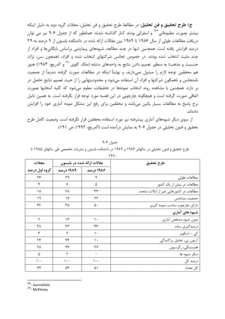 ‫ج‬(‫ﺗﺤﻠﻴﻞ‬ ‫ﻓﻦ‬ ‫و‬ ‫ﺗﺤﻘﻴﻖ‬ ‫ﻃﺮح‬:‫ﻣﻄﺎﻟﻌﺔ‬ ‫ﺩﺭ‬‫ﻓﻦ‬ ‫ﻭ‬ ‫ﺗﺤﻘﻴﻖ‬ ‫ﻃﺮﺡ‬‫ﺍﻳﻨﮑﻪ‬ ‫ﺩﻟﻴﻞ‬ ‫ﺑﻪ‬ ‫ﺩﻭﻡ‬ ‫ﮔﺮﻭﻩ‬ ‫ﻣﺠﻼﺕ‬ ،‫ﺗﺤﻠﻴﻞ‬
‫ﺑﻴﺸﺘﺮ‬‫ﻣﻄﺒﻮﻋﺎﺗﻲ‬ ‫ﺑﺼﻮﺭﺕ‬٢٦٩
‫ﺷﺪﻧﺪ‬ ‫ﮔﺬﺍﺷﺘﻪ‬ ‫ﮐﻨﺎﺭ‬ ‫ﺑﻮﺩﻧﺪ‬ ‫ﺍﺳﻘﺮﺍﺋﻲ‬ ‫ﻭ‬.‫ﺟﺪﻭﻝ‬ ‫ﺍﺯ‬ ‫ﮐﻪ‬ ‫ﻫﻤﺎﻧﻄﻮﺭ‬۶-۹‫ﺗﻮﺍﻥ‬ ‫ﻣﻲ‬ ‫ﻧﻴﺰ‬
‫ﺳﺎﻝ‬ ‫ﺍﺯ‬ ‫ﻃﻮﻟﻲ‬ ‫ﻣﻄﺎﻟﻌﺎﺕ‬ ‫ﺩﺭﻳﺎﻓﺖ‬۱۹۸۶‫ﺗﺎ‬۱۹۸۹‫ﺍﺯ‬ ‫ﺑﺎﺑﺴﻮﻥ‬ ‫ﺩﺍﻧﺸﮑﺪﻩ‬ ‫ﺩﺭ‬ ‫ﺷﺪﻩ‬ ‫ﺍﺭﺍﺋﻪ‬ ‫ﻣﻘﺎﻻﺕ‬ ‫ﺑﻴﻦ‬۹‫ﺑﻪ‬ ‫ﺩﺭﺻﺪ‬۲۹
‫ﺍﺳﺖ‬ ‫ﻳﺎﻓﺘﻪ‬ ‫ﺍﻓﺰﺍﻳﺶ‬ ‫ﺩﺭﺻﺪ‬.‫ﺷﻴﻮﻩ‬ ،‫ﻣﻄﺎﻟﻌﻪ‬ ‫ﭼﻨﺪ‬ ‫ﺩﺭ‬ ‫ﺗﻨﻬﺎ‬ ‫ﻫﻤﭽﻨﻴﻦ‬‫ﺑﺎﻳﮕﺎﻧﻲ‬ ‫ﺑﺮﺍﺳﺎﺱ‬ ‫ﭘﻴﻤﺎﻳﺸﻲ‬ ‫ﻫﺎﻱ‬‫ﺍﻓﺮﺍ‬ ‫ﻭ‬ ‫ﻫﺎ‬‫ﺍﺯ‬ ‫ﺩ‬
‫ﺑﻮﺩﻧﺪ‬ ‫ﺷﺪﻩ‬ ‫ﺍﻧﺘﺨﺎﺏ‬ ‫ﻣﻠﻴﺖ‬ ‫ﭼﻨﺪ‬.،‫ﺍﻓﺮﺍﺩ‬ ‫ﻭ‬ ‫ﺷﺪﻩ‬ ‫ﺍﻧﺘﺨﺎﺏ‬ ‫ﺷﺮﮐﺘﻬﺎﻱ‬ ‫ﺗﺠﺎﻧﺲ‬ ‫ﺧﺼﻮﺹ‬ ‫ﺩﺭ‬)،‫ﻧﮋﺍﺩ‬ ،‫ﺳﻦ‬ ‫ﻫﻤﭽﻮﻥ‬
‫ﻣﺬﻫﺐ‬ ‫ﻭ‬ ‫ﺟﻨﺴﻴﺖ‬(‫ﻣﺸﺎﺑﻪ‬ ‫ﻭﺍﺣﺪﻫﺎﻱ‬ ‫ﺑﻪ‬ ‫ﻧﺘﺎﻳﺞ‬ ‫ﺩﺍﺩﻥ‬ ‫ﺗﻌﻤﻴﻢ‬ ‫ﻣﻨﻈﻮﺭ‬ ‫ﺑﻪ‬)‫ﮐﻠﻮﻱ‬ ‫ﻣﻠﮏ‬٢٧٠
،‫ﺁﻟﺪﺭﻳﭻ‬ ‫ﻭ‬۱۹۸۳(‫ﻫﻨﻮﺯ‬
‫ﻧﻤﻲ‬ ‫ﻣﺒﺬﻭﻝ‬ ‫ﺭﺍ‬ ‫ﻻﺯﻡ‬ ‫ﺗﻮﺟﻪ‬ ‫ﻣﺤﻘﻘﻴﻦ‬ ‫ﻫﻢ‬‫ﮔﺮﻓﺘ‬ ‫ﺻﻮﺭﺕ‬ ‫ﻣﻄﺎﻟﻌﺎﺕ‬ ‫ﺩﺭ‬ ‫ﺍﻳﻨﮑﻪ‬ ‫ﹰ‬‫ﺎ‬‫ﻧﻬﺎﻳﺘ‬ ‫ﻭ‬ ،‫ﺩﺍﺭﻧﺪ‬‫ﺟﻤﻌﻴﺖ‬ ‫ﺍﺯ‬ ‫ﹰ‬‫ﺍ‬‫ﺷﺪﻳﺪ‬ ‫ﻪ‬
‫ﻣﻲ‬ ‫ﺍﺳﺘﻔﺎﺩﻩ‬ ‫ﺁﻥ‬ ‫ﺍﻓﺮﺍﺩ‬ ‫ﻭ‬ ‫ﺷﺮﮐﺘﻬﺎ‬ ‫ﻧﺎﻫﻤﮕﻮﻥ‬ ‫ﻭ‬ ‫ﻧﺎﻣﺘﺠﺎﻧﺲ‬‫ﺩﺭ‬ ‫ﺣﺎﺻﻞ‬ ‫ﻧﺘﺎﻳﺞ‬ ‫ﺗﻌﻤﻴﻢ‬ ‫ﺣﻴﺚ‬ ‫ﺍﺯ‬ ‫ﺭﺍ‬ ‫ﻣﺤﺪﻭﺩﻳﺘﻬﺎﻳﻲ‬ ‫ﻭ‬ ‫ﺷﻮﺩ‬
‫ﺩﺍﺭﺩ‬ ‫ﺑﺮ‬.‫ﻧﻤﻮﻧﻪ‬ ‫ﺍﻧﺘﺨﺎﺏ‬ ‫ﺭﻭﻧﺪ‬ ‫ﻣﺸﺎﻫﺪﻩ‬ ‫ﺑﺎ‬ ‫ﻫﻤﭽﻨﻴﻦ‬‫ﻣﻲ‬ ‫ﻣﻌﻠﻮﻡ‬ ،‫ﺗﺤﻘﻴﻘﺎﺕ‬ ‫ﺩﺭ‬ ‫ﻫﺎ‬‫ﺑﺼﻮﺭﺕ‬ ‫ﺍﻧﺘﺨﺎﺑﻬﺎ‬ ‫ﮐﻠﻴﻪ‬ ‫ﮐﻪ‬ ‫ﺷﻮﺩ‬
‫ﺍﻳﻦ‬ ‫ﺩﺭ‬ ‫ﭼﺎﺭﭼﻮﺑﻲ‬ ‫ﻫﻴﭽﮕﻮﻧﻪ‬ ‫ﻭ‬ ‫ﺍﺳﺖ‬ ‫ﮔﺮﻓﺘﻪ‬ ‫ﺻﻮﺭﺕ‬ ‫ﺍﺗﻔﺎﻗﻲ‬‫ﻧﮕﺮﻓﺘﻪ‬ ‫ﻗﺮﺍﺭ‬ ‫ﺗﻮﺟﻪ‬ ‫ﻣﻮﺭﺩ‬ ‫ﻗﻀﻴﻪ‬‫ﺍﺳﺖ‬.‫ﺩﻟﻴﻞ‬ ‫ﻫﻤﻴﻦ‬ ‫ﺑﻪ‬
‫ﻣﻲ‬ ‫ﭘﺎﺋﻴﻦ‬ ‫ﺑﺴﻴﺎﺭ‬ ‫ﻣﻄﺎﻟﻌﺎﺕ‬ ‫ﺑﻪ‬ ‫ﭘﺎﺳﺦ‬ ‫ﻧﺮﺥ‬‫ﺍﻓﺰﺍﻳﺶ‬ ‫ﺭﺍ‬ ‫ﺧﻮﺩ‬ ‫ﺁﻣﺎﺭﻱ‬ ‫ﻧﻤﻮﻧﻪ‬ ‫ﻣﺸﮑﻞ‬ ‫ﺍﻳﻦ‬ ‫ﺭﻓﻊ‬ ‫ﺑﺮﺍﻱ‬ ‫ﻣﺤﻘﻘﻴﻦ‬ ‫ﻭ‬ ‫ﺑﺎﺷﺪ‬
‫ﺩﺍﺩﻩ‬‫ﺍﻧﺪ‬.
‫ﺷﻴﻮﻩ‬ ‫ﺩﻳﮕﺮ‬ ‫ﺳﻮﻱ‬ ‫ﺍﺯ‬‫ﺍﺳﺖ‬ ‫ﻧﮕﺮﻓﺘﻪ‬ ‫ﻗﺮﺍﺭ‬ ‫ﻣﺤﻘﻘﻴﻦ‬ ‫ﺍﺳﺘﻔﺎﺩﻩ‬ ‫ﻣﻮﺭﺩ‬ ‫ﻧﻴﺰ‬ ‫ﭘﻴﺸﺮﻓﺘﻪ‬ ‫ﺁﻣﺎﺭﻱ‬ ‫ﻫﺎﻱ‬.‫ﻃﺮﺡ‬ ‫ﮐﺎﻣﻞ‬ ‫ﻭﺿﻌﻴﺖ‬
‫ﺗﺤﻠﻴ‬ ‫ﻓﻨﻮﻥ‬ ‫ﻭ‬ ‫ﺗﺤﻘﻴﻖ‬‫ﺟﺪﻭﻝ‬ ‫ﺩﺭ‬ ‫ﻠﻲ‬۶-۹‫ﺍﺳﺖ‬ ‫ﺩﺭﺁﻣﺪﻩ‬ ‫ﻧﻤﺎﻳﺶ‬ ‫ﺑﻪ‬)،‫ﺁﻟﺪﺭﻳﭻ‬۱۹۹۲‫ﺹ‬ ،۱۹۱.(
‫ﺟﺪﻭﻝ‬۶-۹
‫ﺳﺎﻟﻬﺎﻱ‬ ‫ﺩﺭ‬ ‫ﺗﺤﻠﻴﻠﻲ‬ ‫ﻓﻨﻮﻥ‬ ‫ﻭ‬ ‫ﺗﺤﻘﻴﻖ‬ ‫ﻃﺮﺡ‬۱۹۸۶‫ﻭ‬۱۹۸۹‫ﺳﺎﻟﻬﺎﻱ‬ ‫ﻃﻲ‬ ‫ﺗﺨﺼﺼﻲ‬ ‫ﻧﺸﺮﻳﺎﺕ‬ ‫ﻭ‬ ‫ﺑﺎﺑﺴﻮﻥ‬ ‫ﺩﺍﻧﺸﮑﺪﻩ‬ ‫ﺩﺭ‬۱۹۸۵‫ﺗﺎ‬
۱۹۹۰
‫ﺗﺤﻘﻴﻖ‬ ‫ﻃﺮح‬‫ﺑﺎﺑﺴﻮن‬ ‫در‬ ‫ﺷﺪه‬ ‫اراﺋﻪ‬ ‫ﻣﻘﺎﻻت‬‫ﻣﺠﻼت‬
‫درﺻﺪ‬ ‫اول‬ ‫ﮔﺮوه‬ 1986‫درﺻﺪ‬1989‫درﺻﺪ‬
‫ﻃﻮﻟﻲ‬ ‫ﻣﻄﺎﻟﻌﺎﺕ‬۹۲۹۲۶
‫ﮐﺸﻮﺭ‬ ‫ﻳﮏ‬ ‫ﺍﺯ‬ ‫ﺑﻴﺶ‬ ‫ﺩﺭ‬ ‫ﻣﻄﺎﻟﻌﺎﺕ‬۵۶۴
‫ﻣﺘﺤﺪﻩ‬ ‫ﺍﻳﺎﻻﺕ‬ ‫ﺍﺯ‬ ‫ﻏﻴﺮ‬ ‫ﮐﺸﻮﺭﻫﺎﻳﻲ‬ ‫ﺩﺭ‬ ‫ﻣﻄﺎﻟﻌﺎﺕ‬۳۳۲۸۱۸
‫ﻣﺘﻨﺎﺟﺲ‬ ‫ﺟﻤﻌﻴﺖ‬۲۲۱۶۱۹
‫ﮔﻴﺮﻱ‬ ‫ﻧﻤﻮﻧﻪ‬ ‫ﻣﻨﺎﺳﺐ‬ ‫ﭼﺎﺭﭼﻮﺏ‬ ‫ﺩﺍﺭﺍﻱ‬۵۰۳۵۶۲
‫آﻣﺎري‬ ‫ﻫﺎي‬ ‫ﺷﻴﻮه‬
‫ﺁﻣﺎﺭﻱ‬ ‫ﻣﺸﺨﺺ‬ ‫ﺷﻴﻮﻩ‬ ‫ﺑﺪﻭﻥ‬۱۰۱۳۲
‫ﺳﺎﺩﻩ‬ ‫ﺩﺭﺻﺪﮔﻴﺮﻱ‬۴۳۲۳۳۸
‫ﮐﻲ‬–‫ﺍﺳﮑﻮﻳﺮ‬۱۰۲۳
‫ﭘﺮﺍﮐﻨﺪﮔﻲ‬ ‫ﺗﺤﻠﻴﻞ‬ ،‫ﺗﻲ‬ ‫ﺁﺯﻣﻮﻥ‬۱۰۲۴۲۴
‫ﺭﮔﺮﺳﻴﻮﻥ‬ ،‫ﻫﻤﺒﺴﺘﮕﻲ‬۲۷۳۶۲۸
‫ﻫﺎ‬ ‫ﺷﻴﻮﻩ‬ ‫ﺩﻳﮕﺮ‬۰۲۵
‫ﮐﻞ‬ ‫ﺩﺭﺻﺪ‬۱۰۰۱۰۰۱۰۰
‫ﺗﻌﺪﺍﺩ‬ ‫ﮐﻞ‬۵۱۵۳۷۴
269
- Journalistic
270
- McKlevey
 