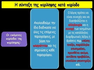 πείληψη