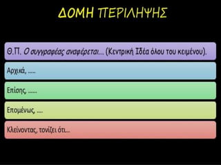πείληψη
