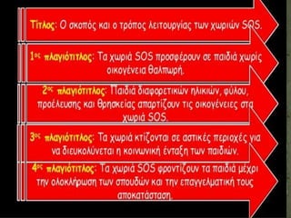 πείληψη