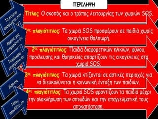 πείληψη
