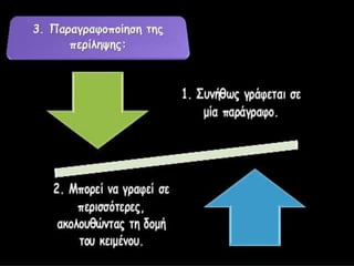 πείληψη