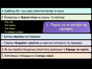 πείληψη