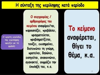 πείληψη