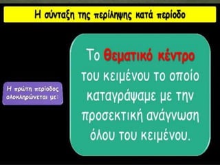 πείληψη