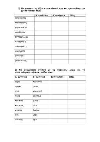 1) Να χωρίσετε τις λέξεις στα συνθετικά τους και προσπαθήστε να
βρείτε το είδος τους:
Α’ συνθετικό Β΄ συνθετικό Είδος
καλόκαρδος
κτηνοτρόφος
χαρτοπαίκτης
ψηλόλιγνος
ασπρομάλλης
πεζογράφος
σημαιοφόρος
ψηλομύτης
φαγοπότι
βιβλιοπώλης
2) Να σχηματίσετε σύνθετα με τις παρακάτω λέξεις και να
προσπαθήσετε να βρείτε το είδος τους:
Α΄ συνθετικό Β΄ συνθετικό Σύνθετη λέξη Είδος
άγρια λουλούδια
ημέρα μήνας
σπίτι νοικοκυρά
ήλιος βασίλεμα
καστανιά χώμα
καστανός μάτι
μπαίνω βγαίνω
όλη μέρα
σύνταξη έχω
 