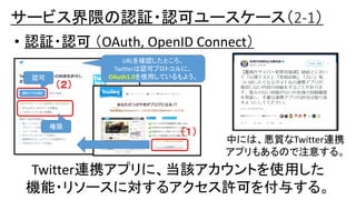 • 認証・認可 （OAuth, OpenID Connect）
サービス界隈の認証・認可ユースケース（2-1）
Twitter連携アプリに、当該アカウントを使用した
機能・リソースに対するアクセス許可を付与する。
認可
権限
中には、悪質なTwitter連携
アプリもあるので注意する。
URLを確認したところ、
Twitterは認可プロトコルに、
OAuth1.0を使用しているもよう。
（１）
（２）
 