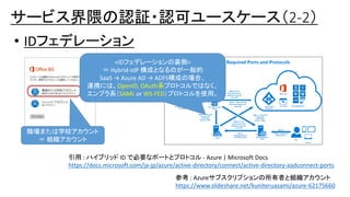 • IDフェデレーション
サービス界隈の認証・認可ユースケース（2-2）
参考 : Azureサブスクリプションの所有者と組織アカウント
https://www.slideshare.net/kuniteruasami/azure-62175660
引用 : ハイブリッド ID で必要なポートとプロトコル - Azure | Microsoft Docs
https://docs.microsoft.com/ja-jp/azure/active-directory/connect/active-directory-aadconnect-ports
職場または学校アカウント
＝ 組織アカウント
<IDフェデレーションの裏側>
＝ Hybrid-IdP 構成となるのが一般的
SaaS → Azure AD → ADFS構成の場合、
連携には、OpenID, OAuth系プロトコルではなく、
エンプラ系（SAML or WS-FED）プロトコルを使用。
 
