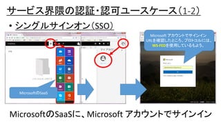 • シングルサインオン（SSO）
サービス界隈の認証・認可ユースケース（1-2）
MicrosoftのSaaSに、Microsoft アカウントでサインイン
MicrosoftのSaaS
Microsoft アカウントでサインイン
URLを確認したところ、プロトコルには、
WS-FEDを使用しているもよう。
 