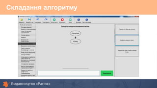 Складання алгоритму
 