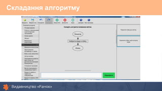 Складання алгоритму
 