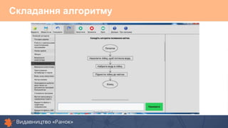 Складання алгоритму
 
