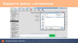 Відкриття файлу з алгоритмом
 