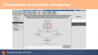 Покрокове виконання алгоритму
 