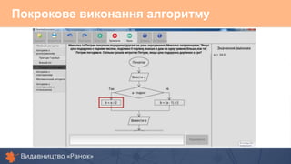 Покрокове виконання алгоритму
 